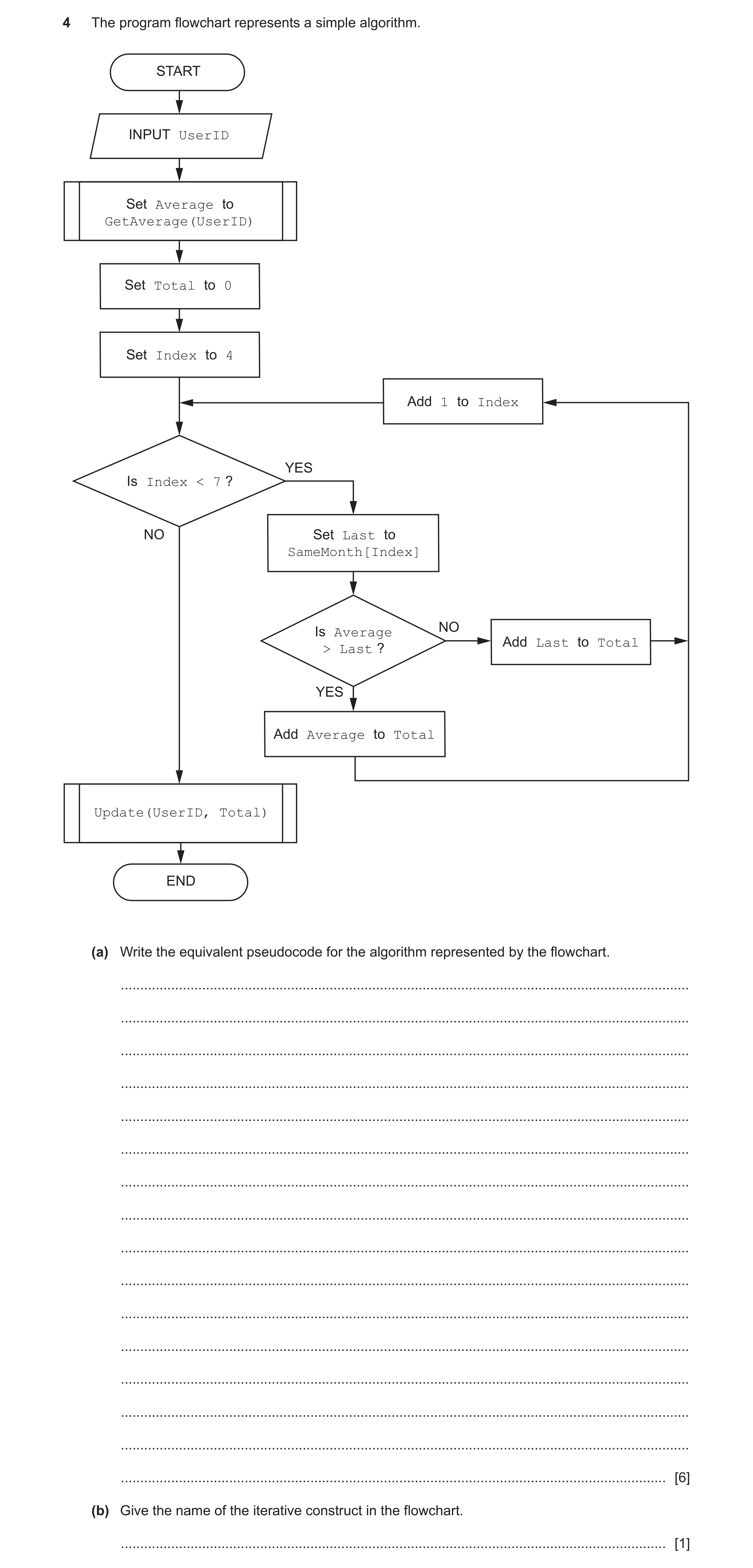Question 19: The program flowchart represents a simple algorithm. START INPUT UserID Set Average to GetAverage(UserID) Set Total to 0 Set Index to 4 Add…