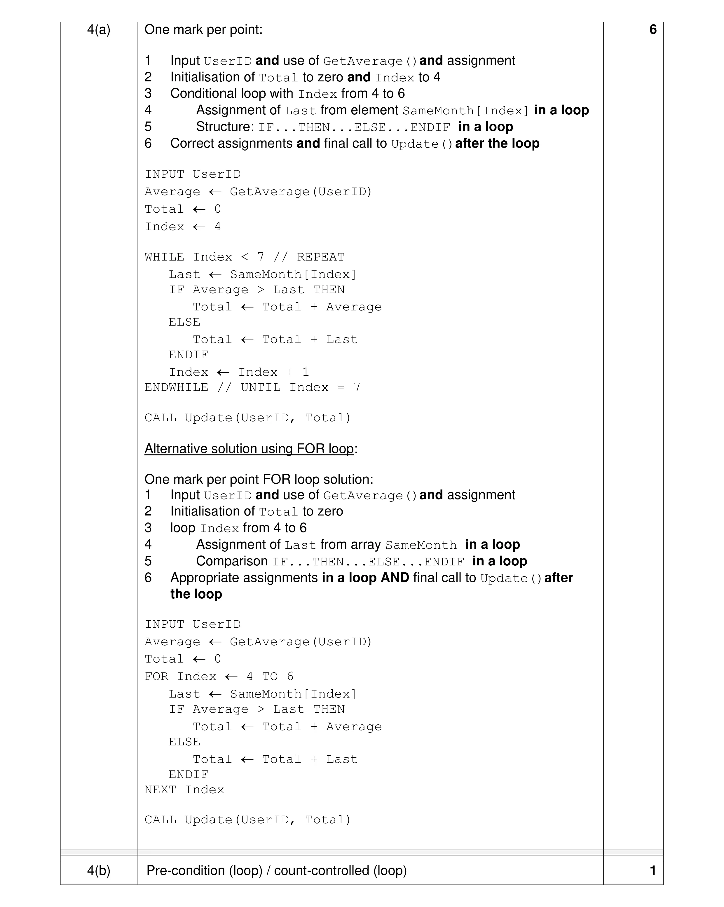 Mark scheme for question 19
