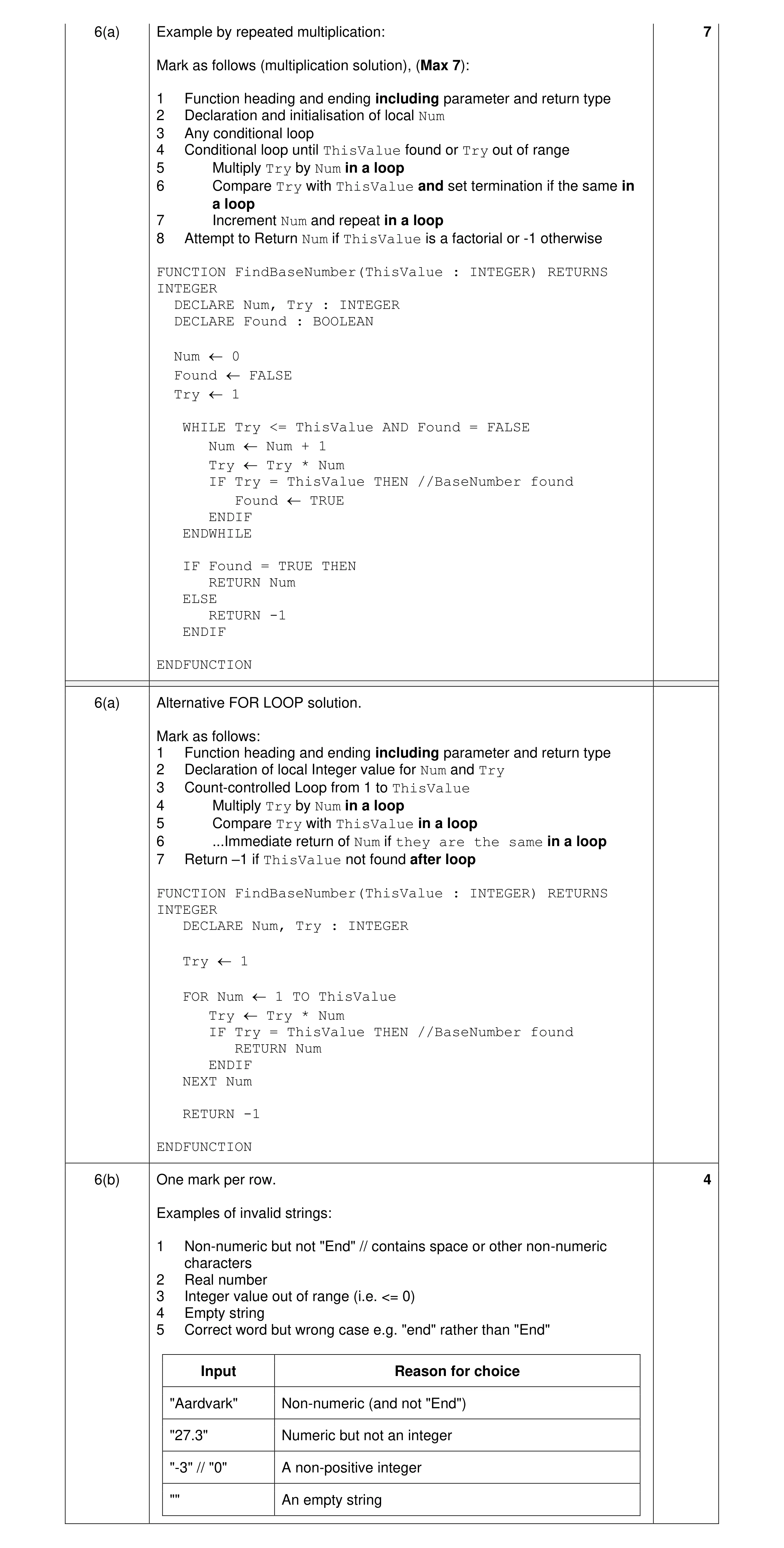 Mark scheme for question 13