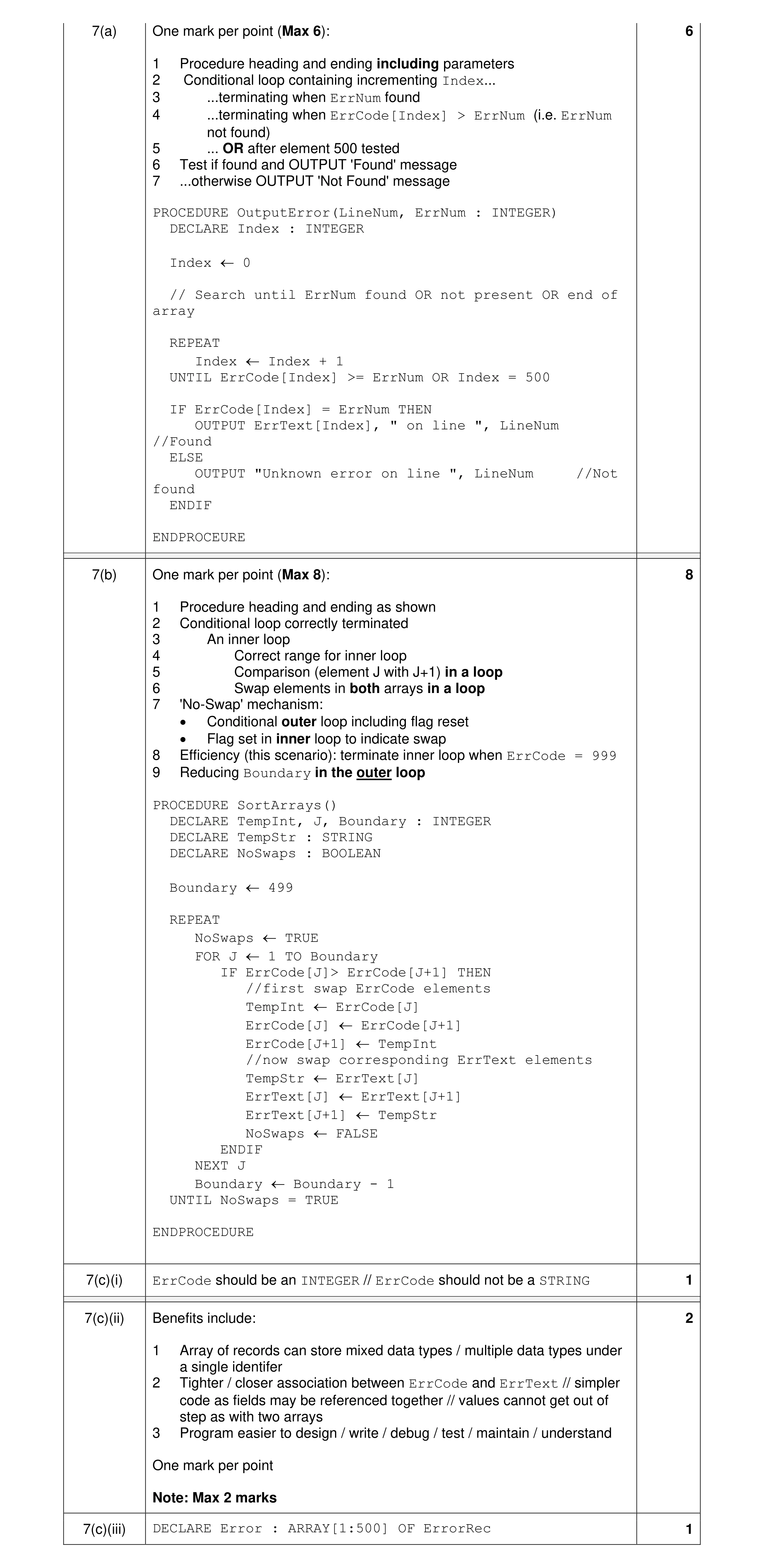 Mark scheme for question 14