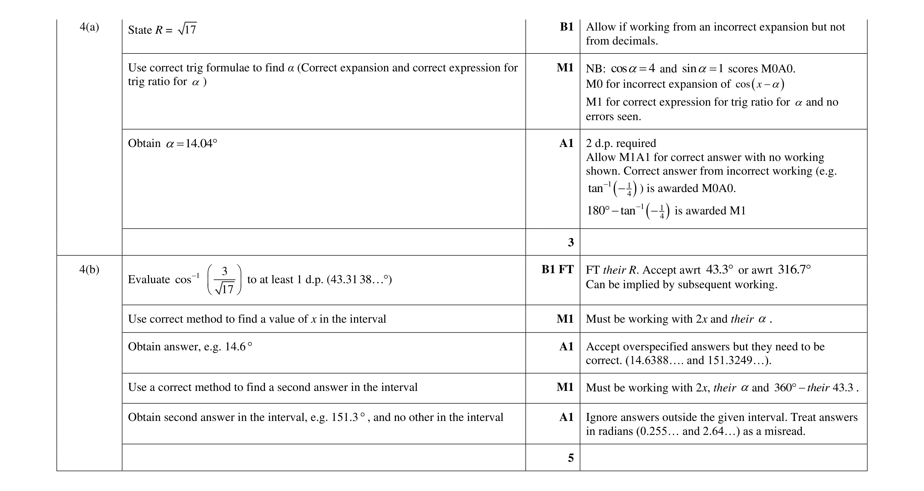 Mark scheme for question 75