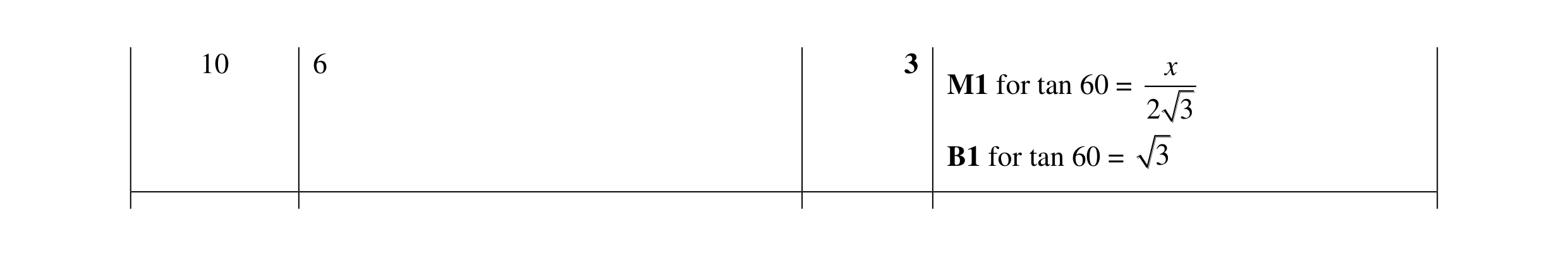Mark scheme for question 9