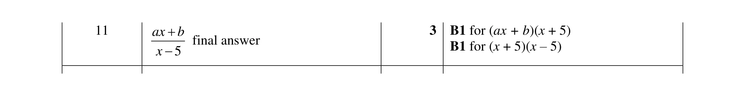 Mark scheme for question 16
