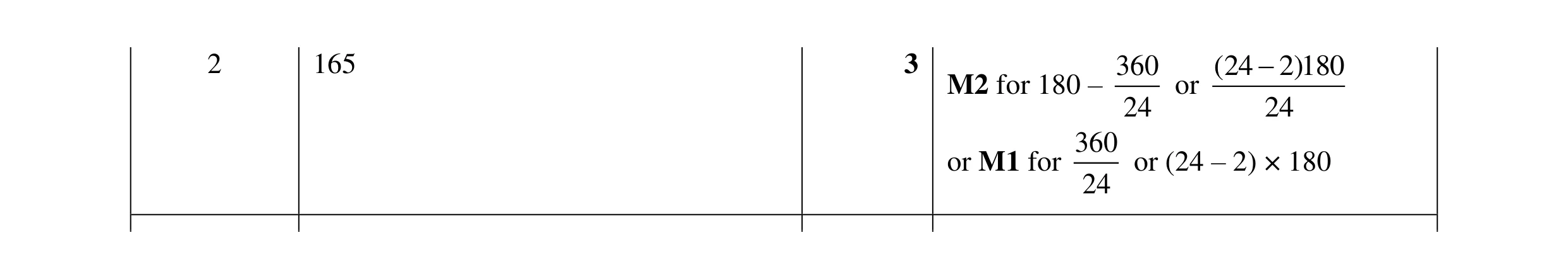 Mark scheme for question 22