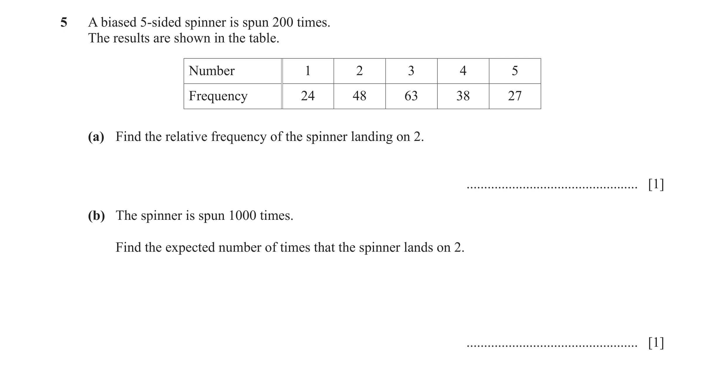 Question 9: A biased 5-sided spinner is spun 200 times. The results are shown in the table. Number 1 2 3 4 5 Frequency 24 48 63 38 27 (a) Find the rela…