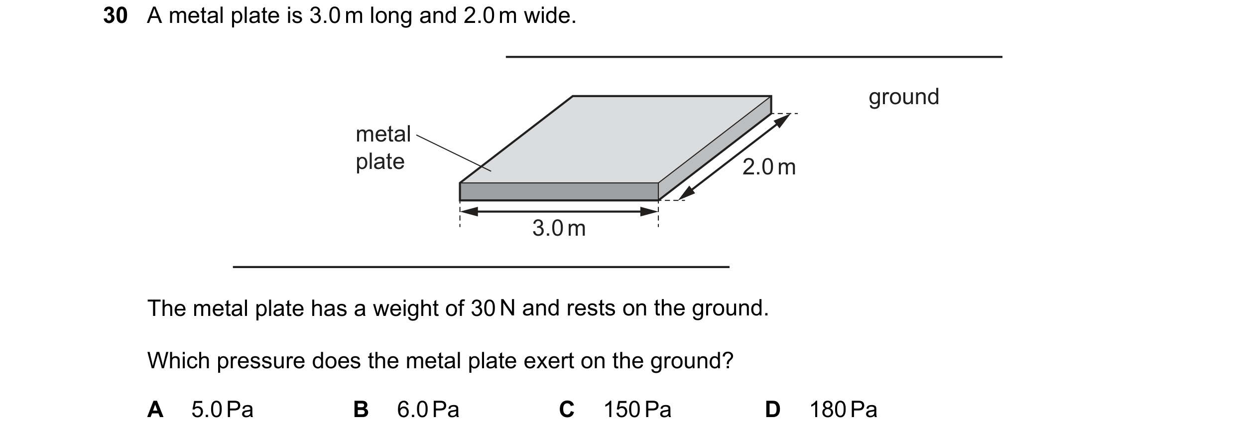 Question 14: A metal plate is 3.0 m long and 2.0 m wide. ground metal plate 2.0 m 3.0 m The metal plate has a weight of 30 N and rests on the ground. Wh…