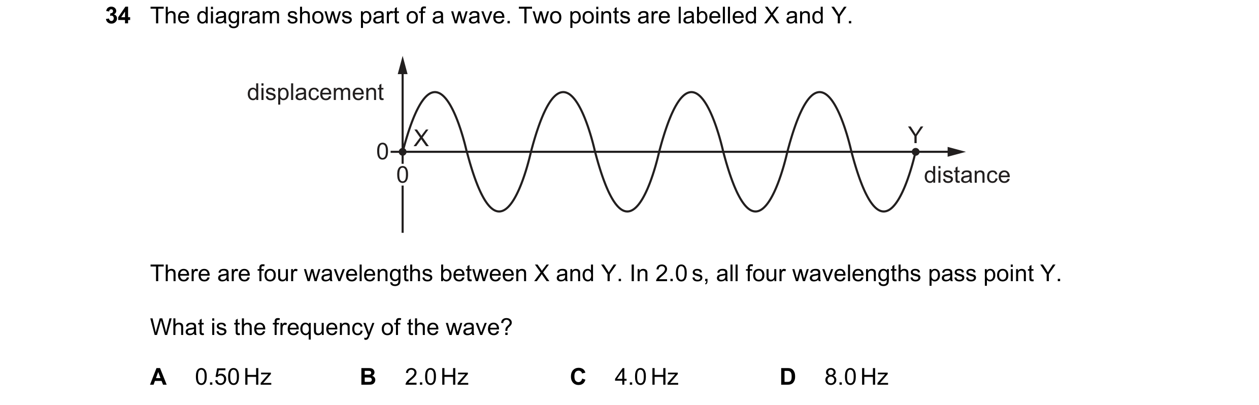 Question 61: The diagram shows part of a wave. Two points are labelled X and Y. displacement X Y 0 0 distance There are four wavelengths between X and Y…