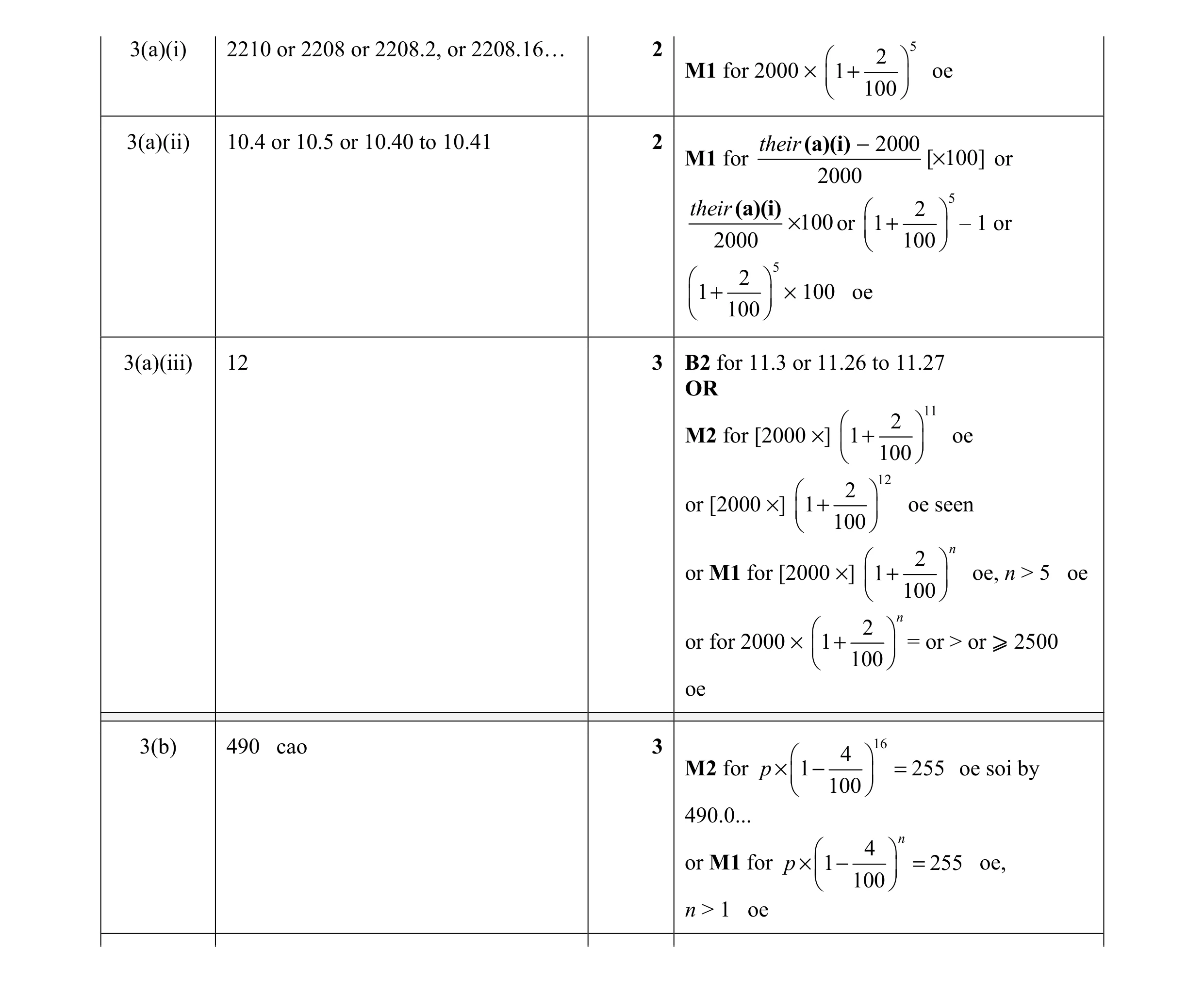 Mark scheme for question 18