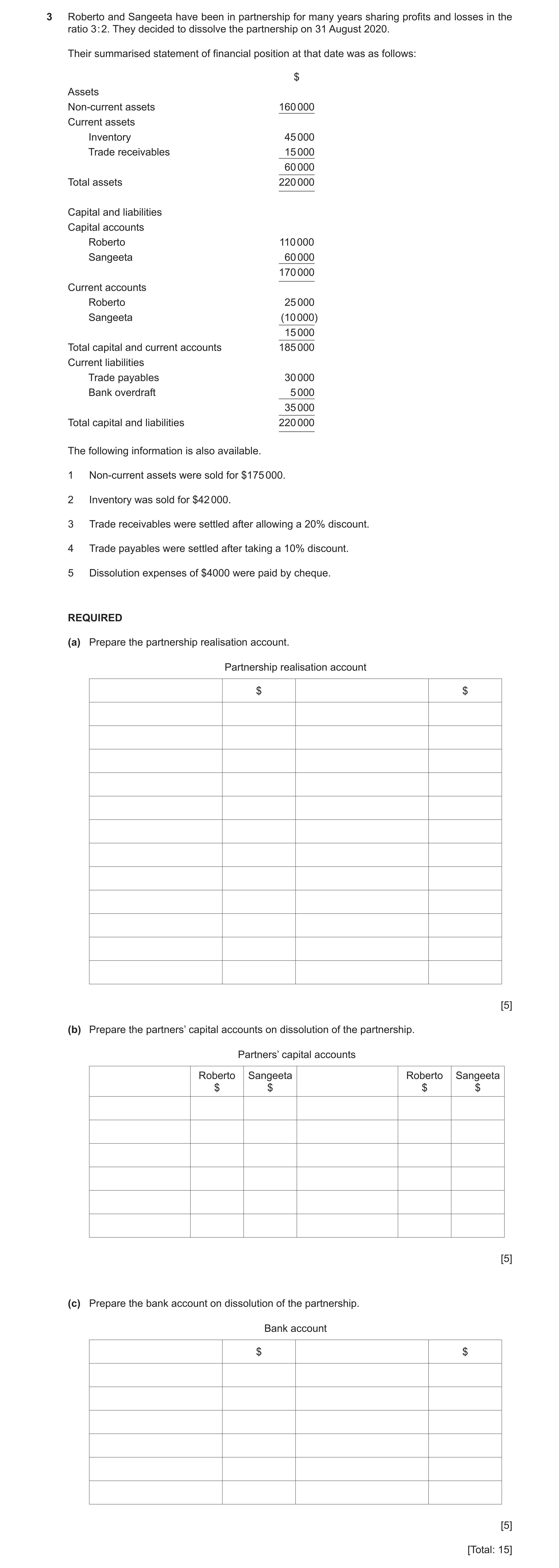 Question 43: Roberto and Sangeeta have been in partnership for many years sharing profits and losses in the ratio 3:2. They decided to dissolve the part…
