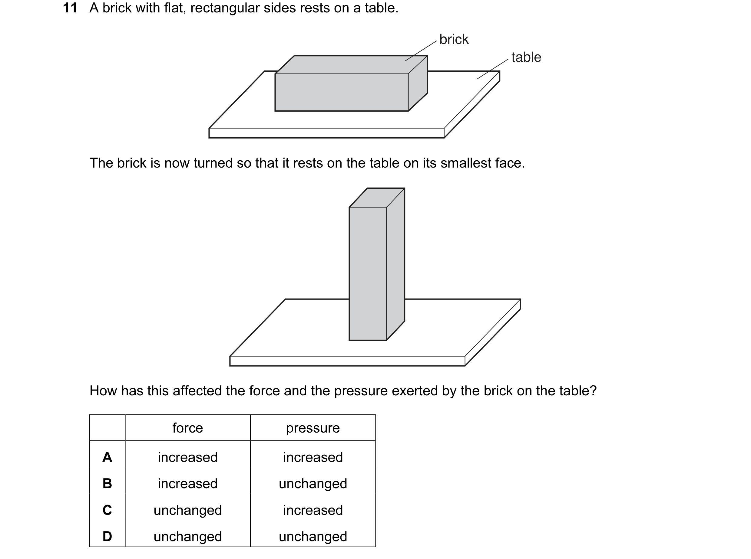 Question 51: A brick with flat, rectangular sides rests on a table. brick table The brick is now turned so that it rests on the table on its smallest fa…