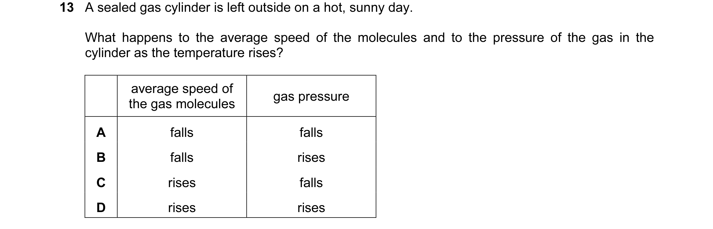 Question 38: A sealed gas cylinder is left outside on a hot, sunny day. What happens to the average speed of the molecules and to the pressure of the ga…