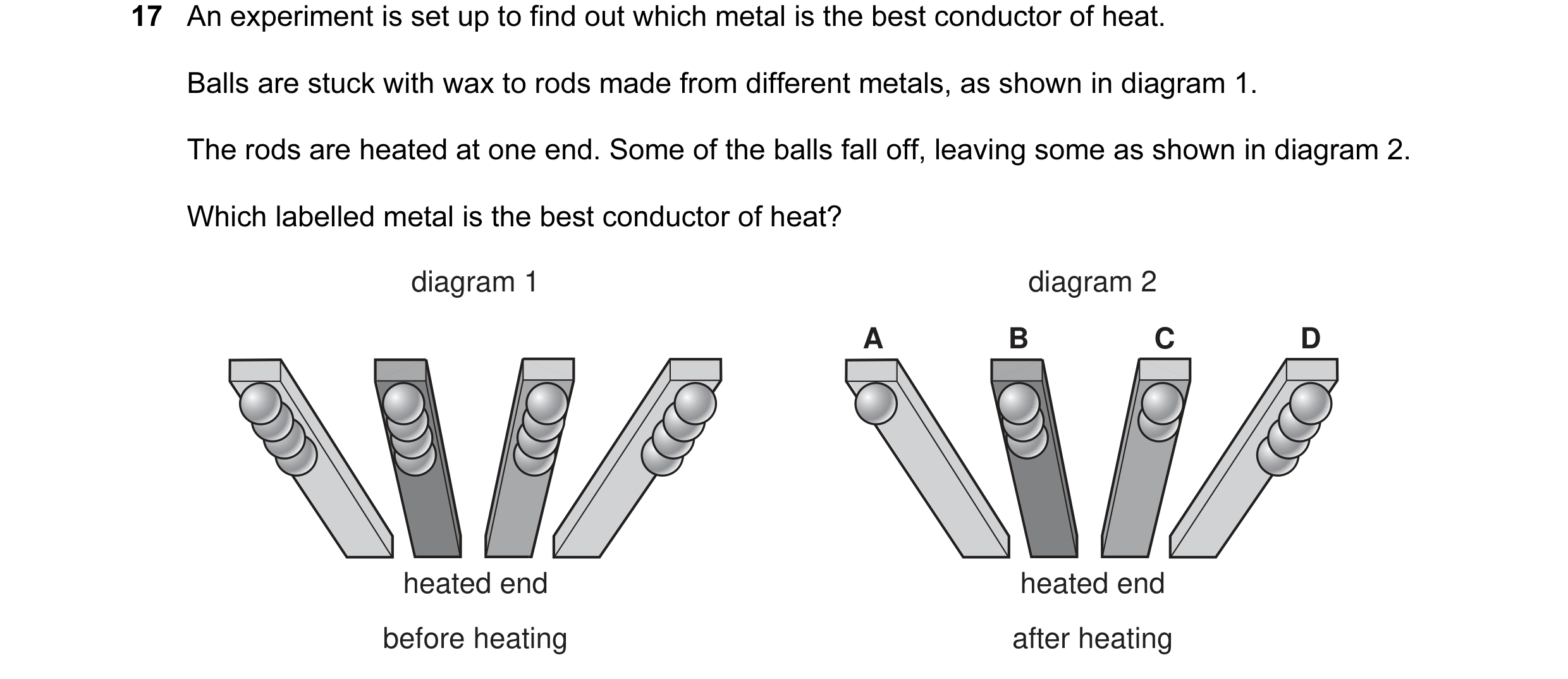 Question 31: An experiment is set up to find out which metal is the best conductor of heat. Balls are stuck with wax to rods made from different metals,…