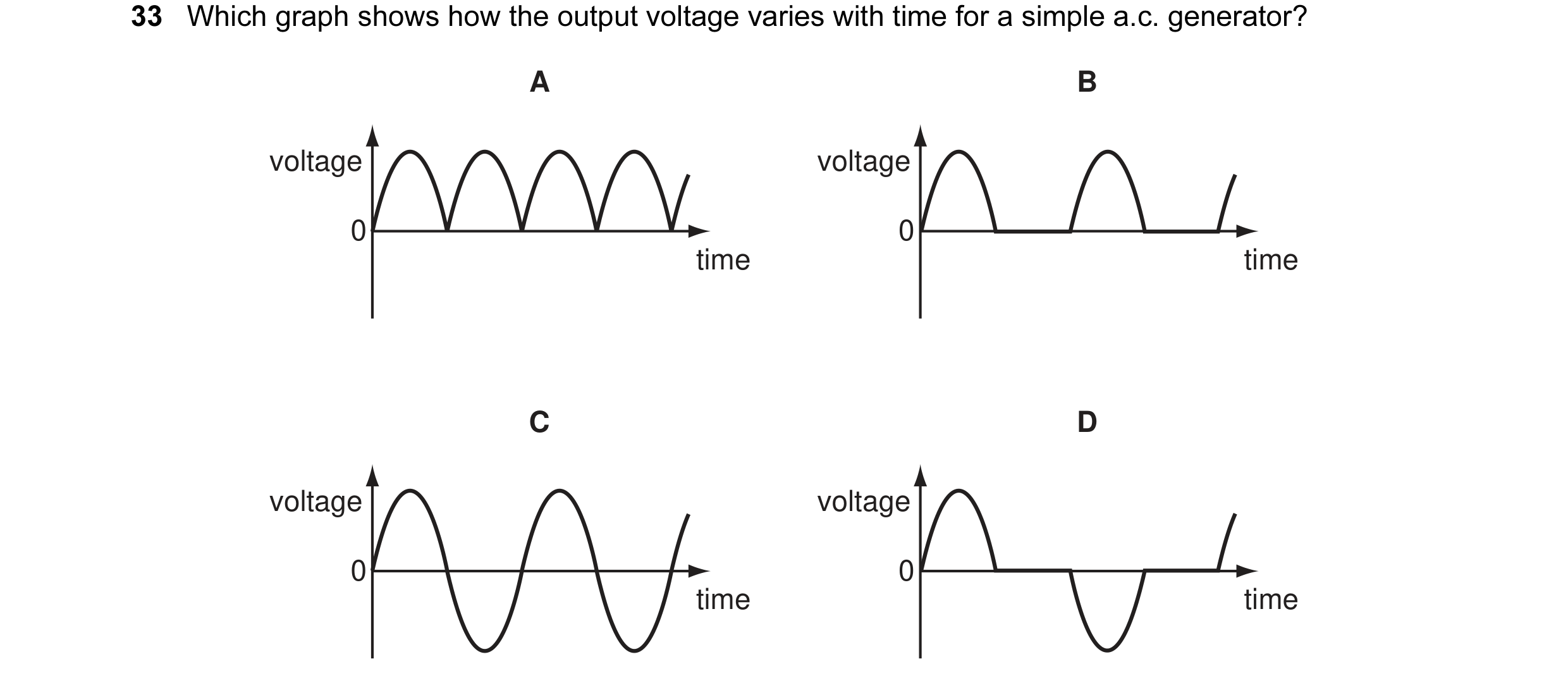 Question 48: Which graph shows how the output voltage varies with time for a simple a.c. generator? A B voltage voltage 0 0 time time C D voltage voltag…