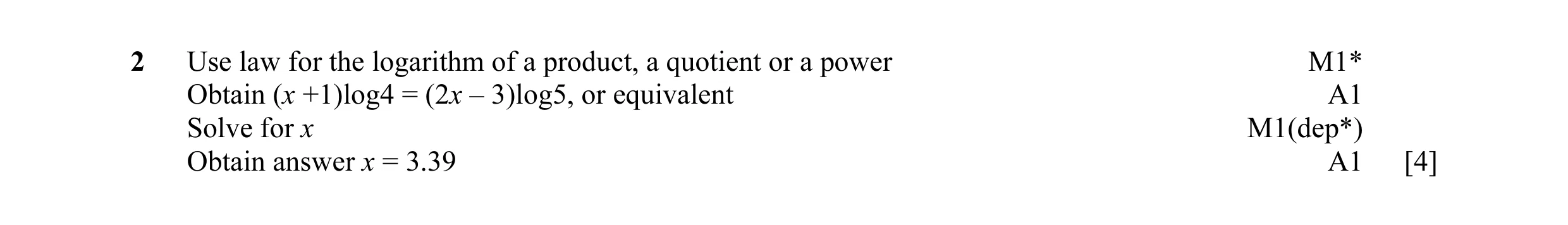 Mark scheme for question 19