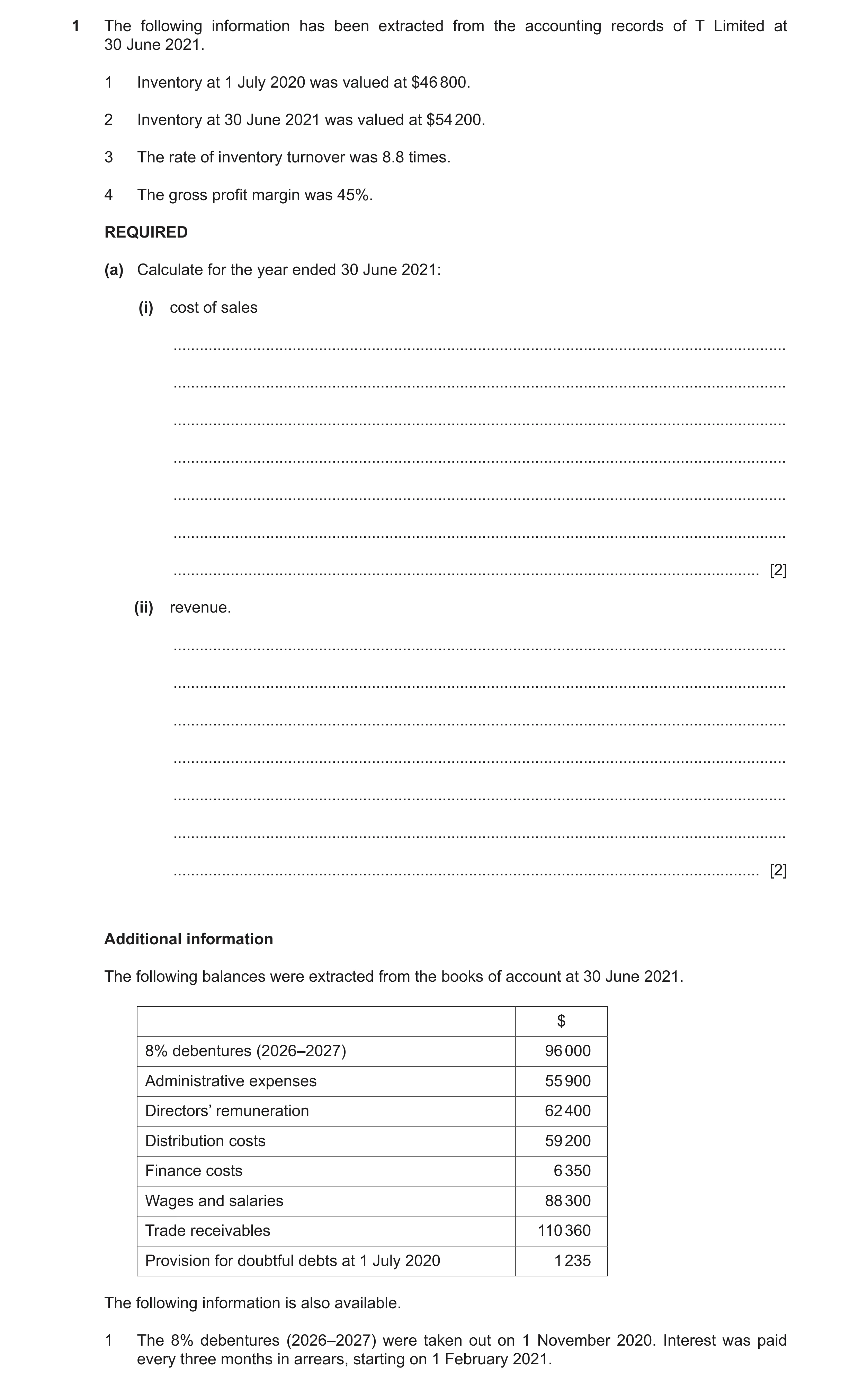 Question 29: The following information has been extracted from the accounting records of T Limited at 30 June 2021. 1 Inventory at 1 July 2020 was value…