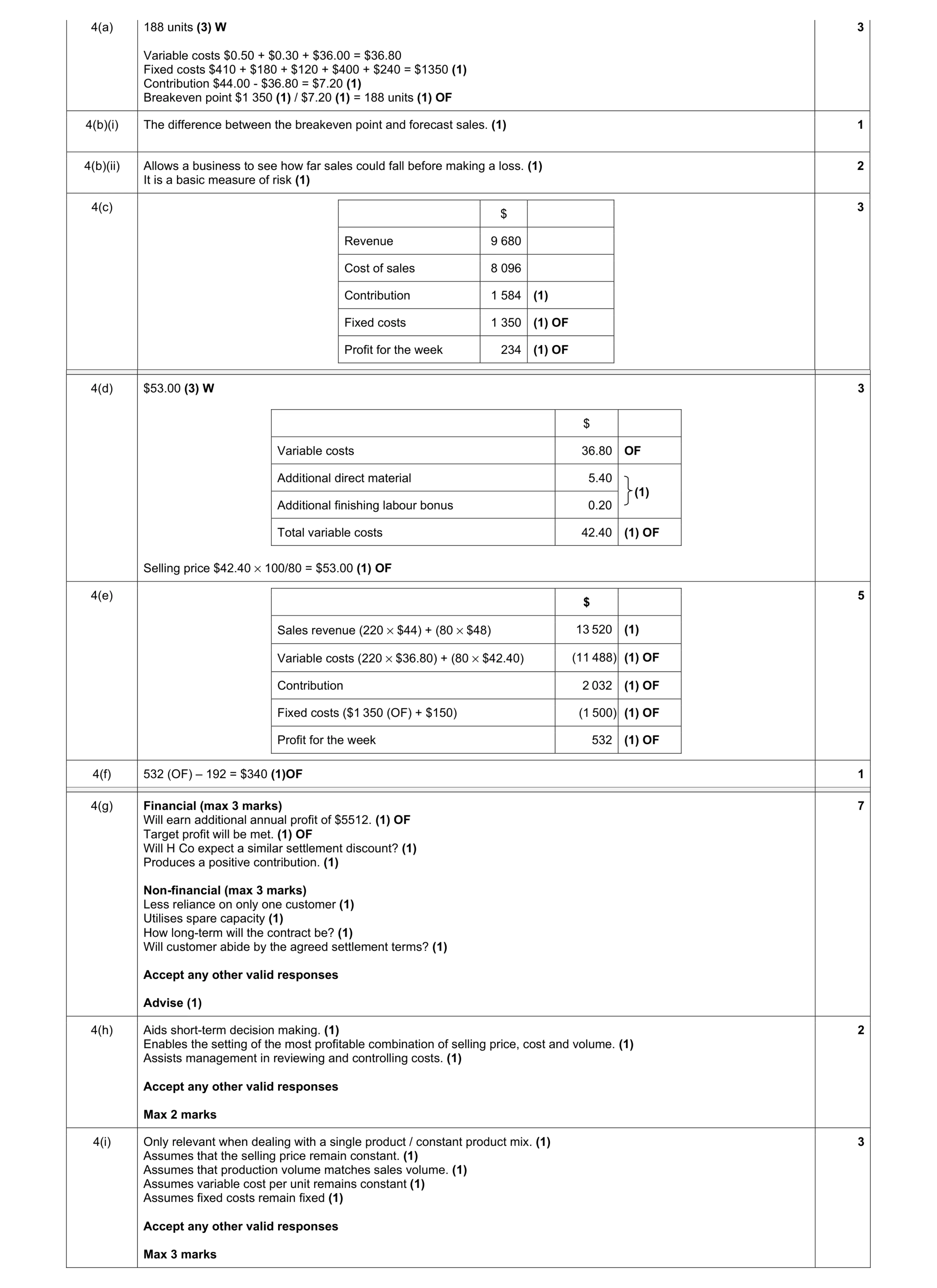 Mark scheme for question 17