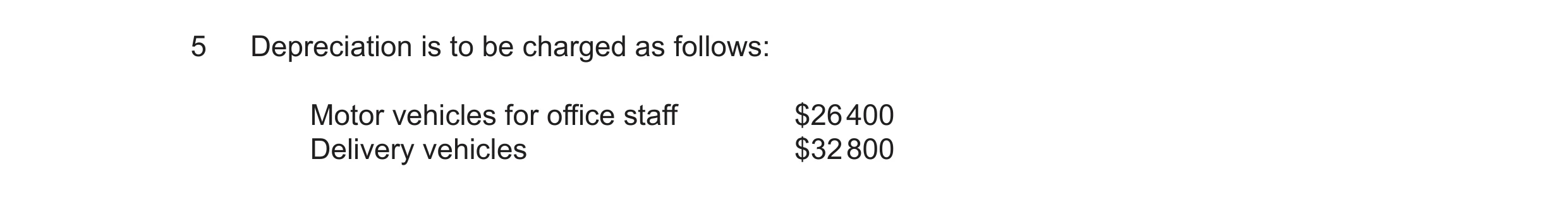 Question 25: Depreciation is to be charged as follows: Motor vehicles for office staff $26 400 Delivery vehicles $32 800
