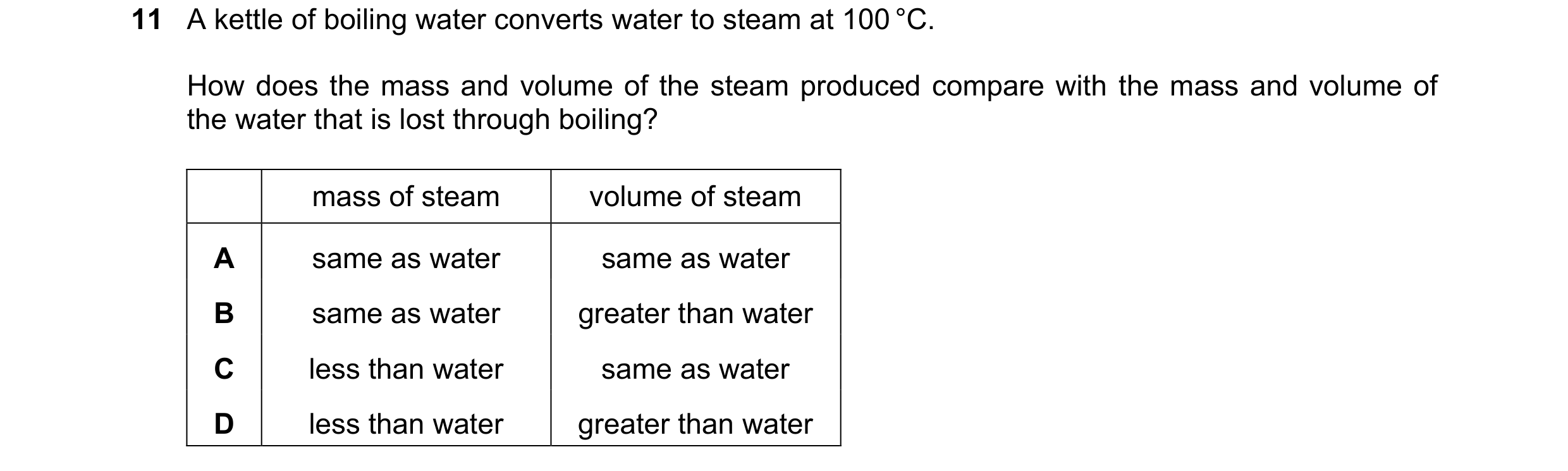 Question 279: A kettle of boiling water converts water to steam at 100 °C. How does the mass and volume of the steam produced compare with the mass and v…