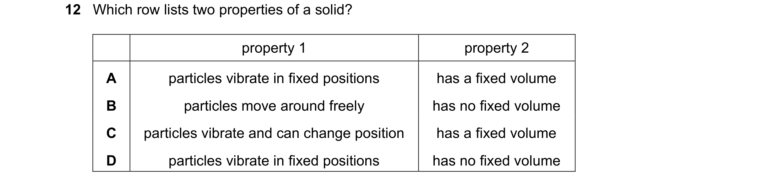 Question 268: Which row lists two properties of a solid? property 1 property 2 A particles vibrate in fixed positions has a fixed volume B particles move…