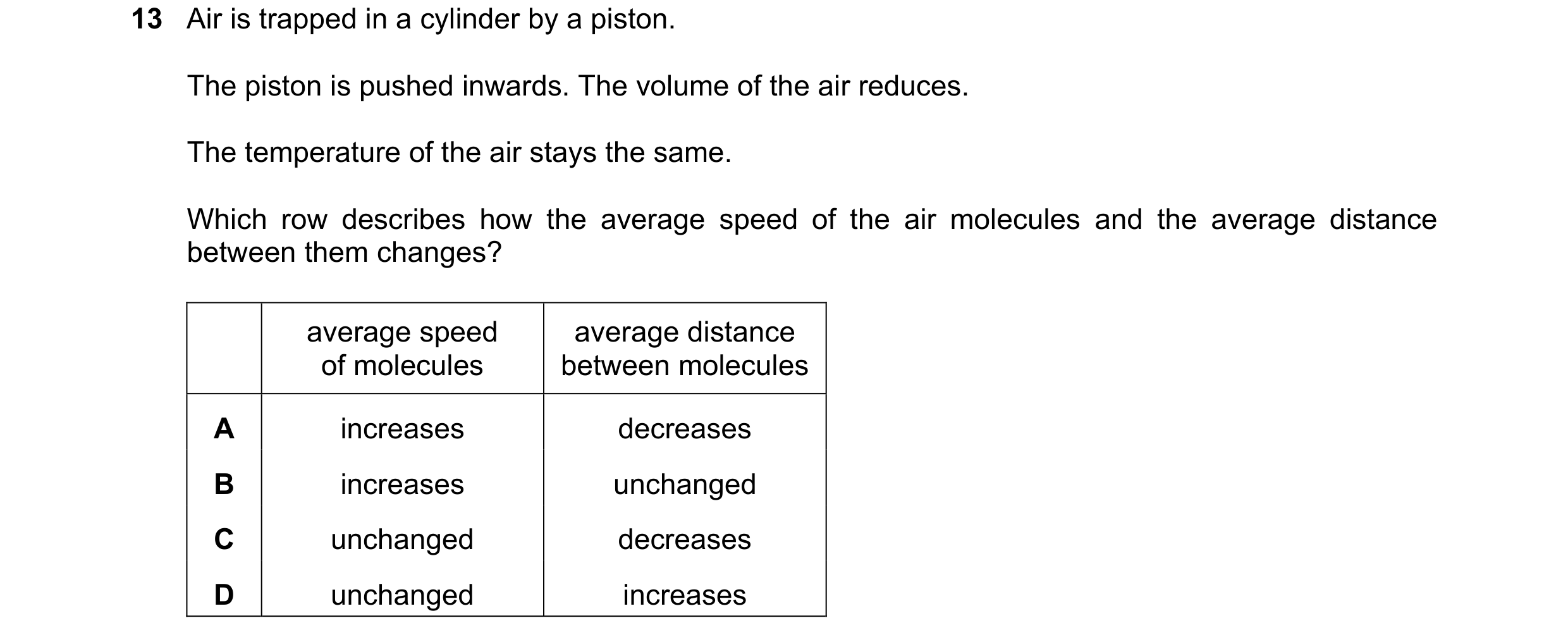 Question 269: Air is trapped in a cylinder by a piston. The piston is pushed inwards. The volume of the air reduces. The temperature of the air stays the…