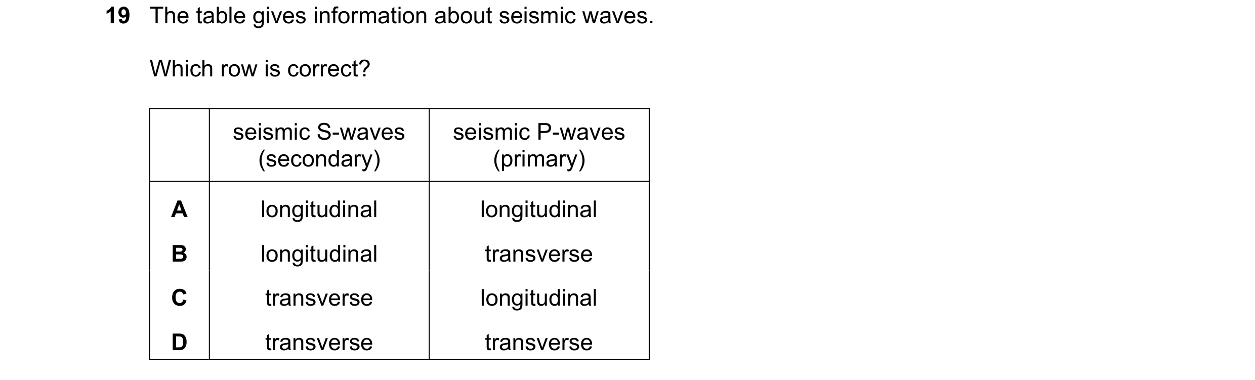 Question 260: The table gives information about seismic waves. Which row is correct? seismic S-waves seismic P-waves (secondary) (primary) A longitudinal…