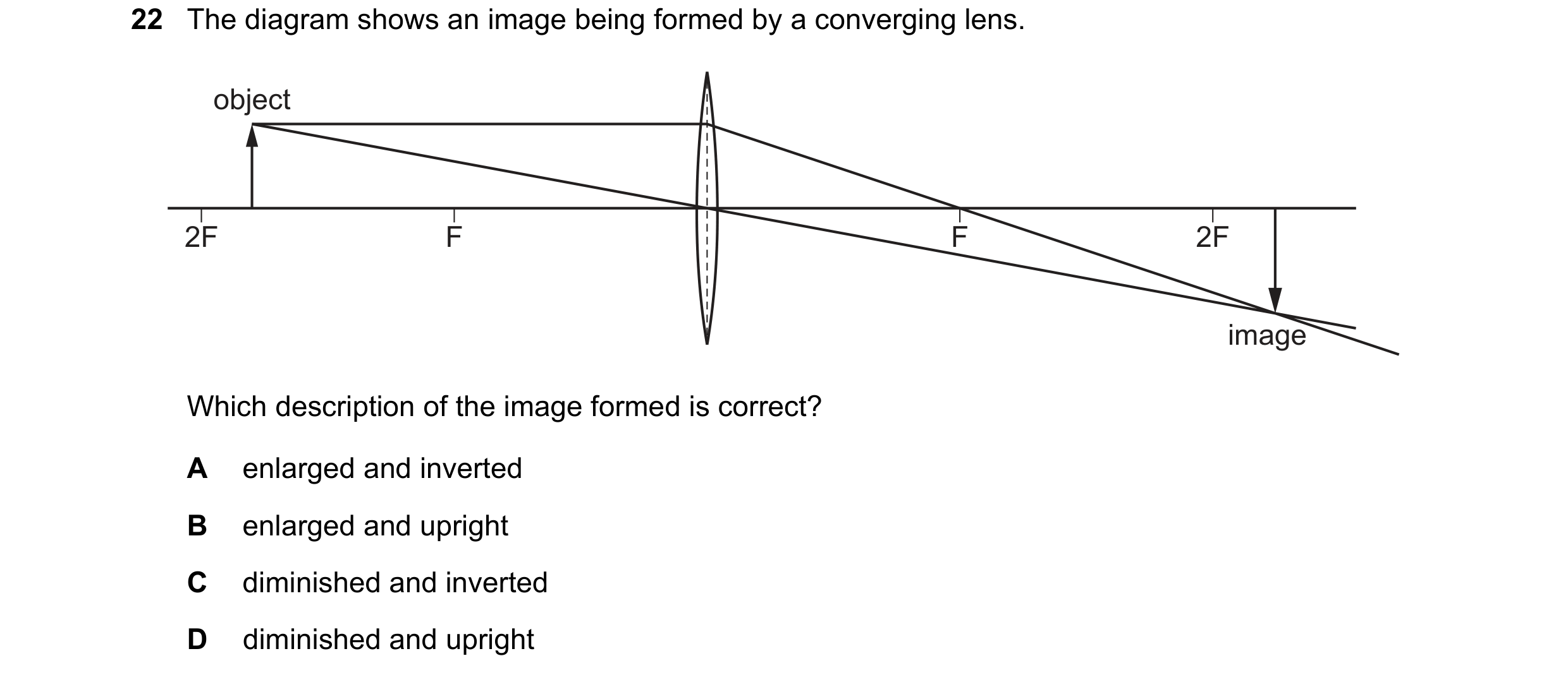 Question 250: The diagram shows an image being formed by a converging lens. object 2F F F 2F image Which description of the image formed is correct? A en…