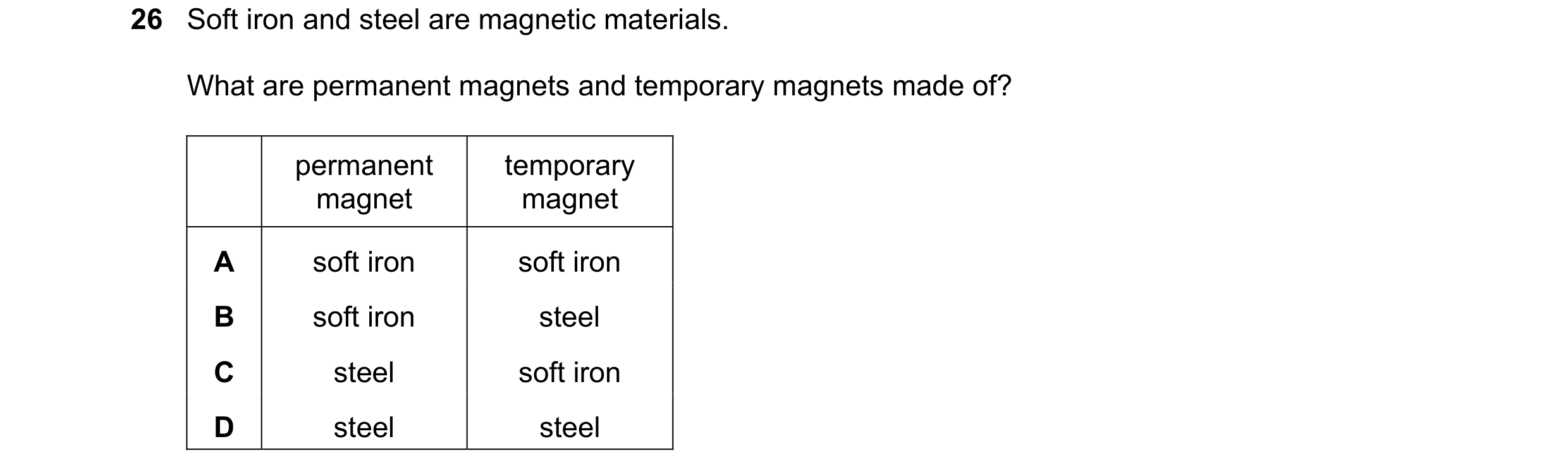 Question 223: Soft iron and steel are magnetic materials. What are permanent magnets and temporary magnets made of? permanent temporary magnet magnet A s…
