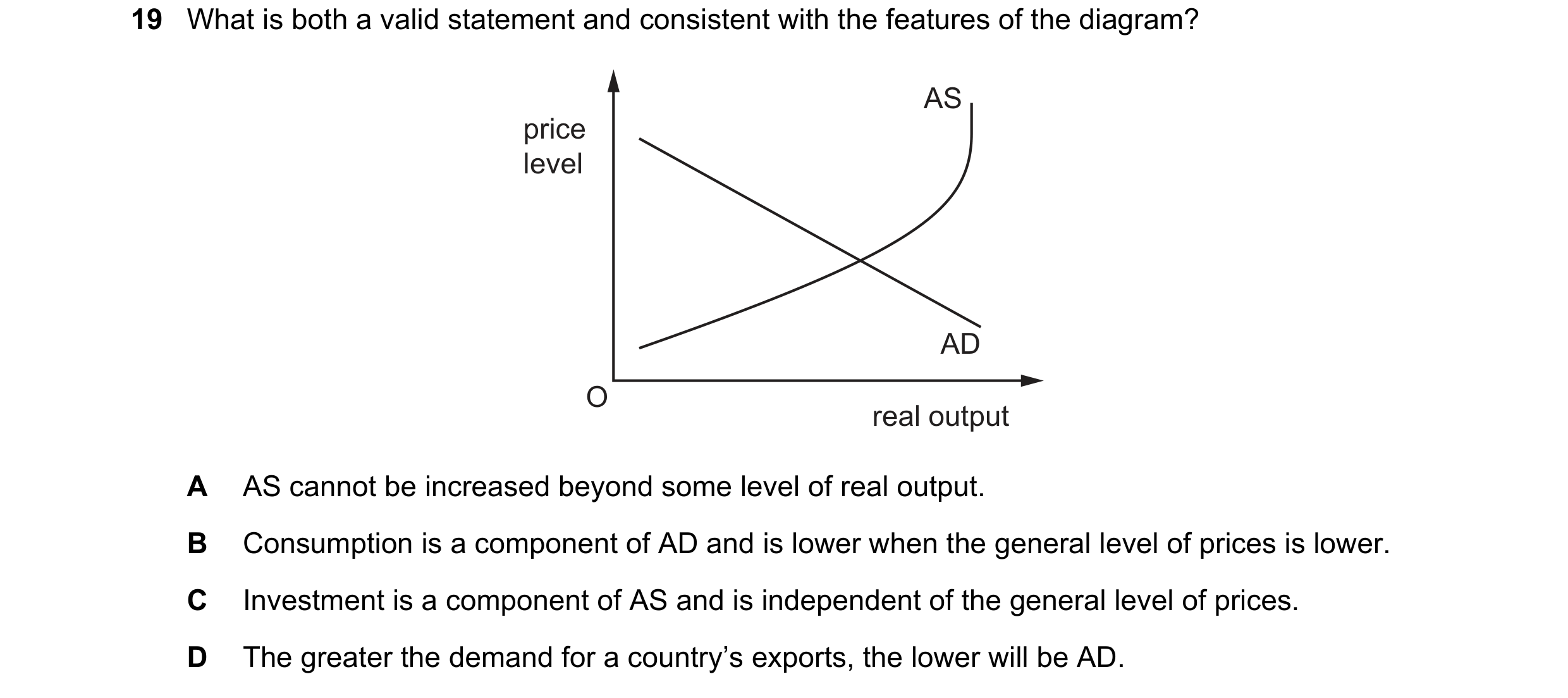 Question 52: What is both a valid statement and consistent with the features of the diagram? AS price level AD O real output A AS cannot be increased be…