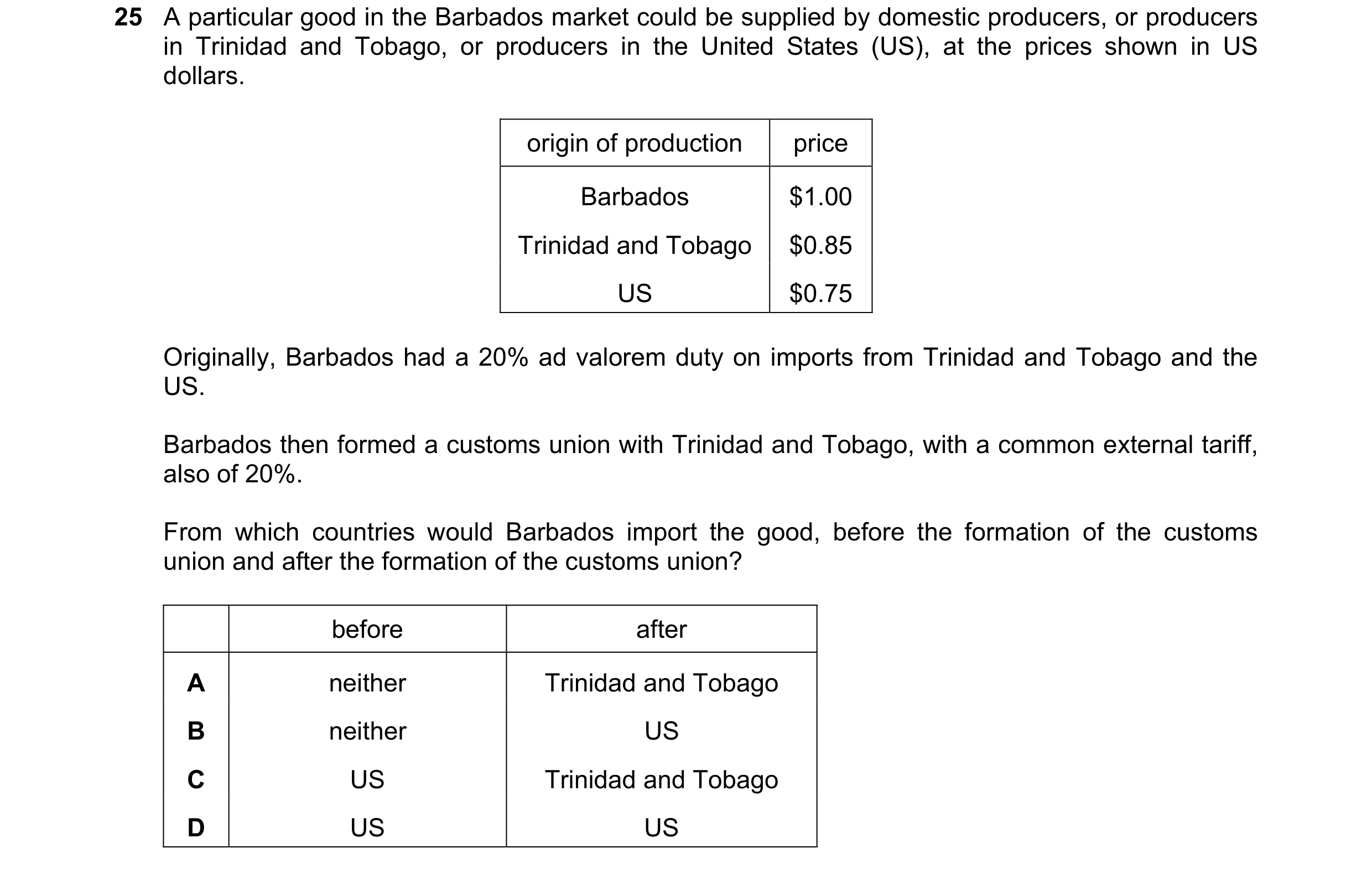 Question 103: A particular good in the Barbados market could be supplied by domestic producers, or producers in Trinidad and Tobago, or producers in the …