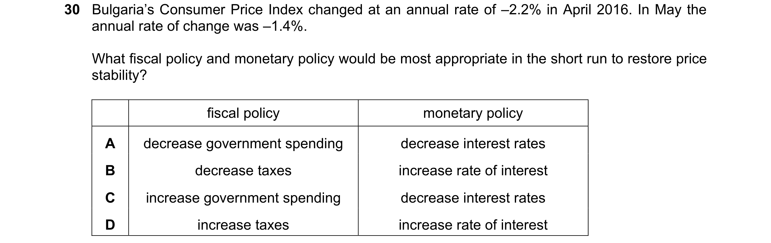 Question 37: Bulgaria’s Consumer Price Index changed at an annual rate of –2.2% in April 2016. In May the annual rate of change was –1.4%. What fiscal p…