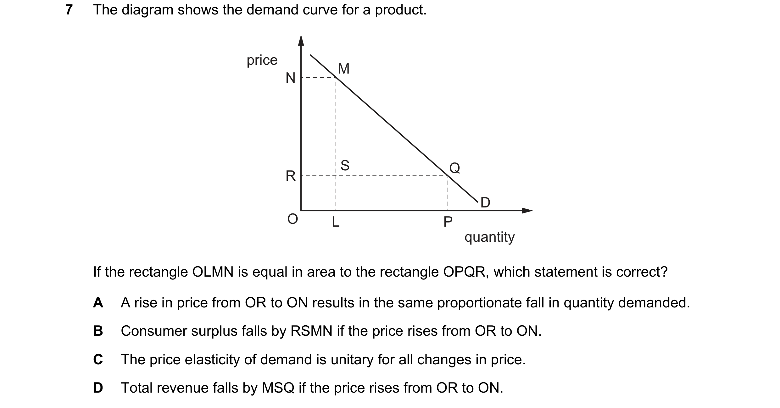 Question 171: The diagram shows the demand curve for a product. price M N S Q R D O L P quantity If the rectangle OLMN is equal in area to the rectangle …