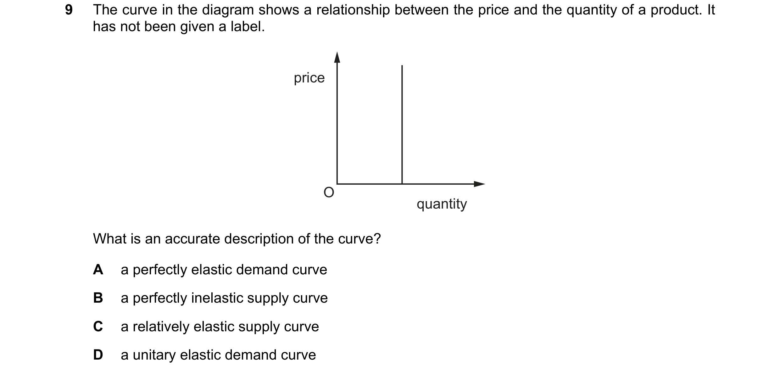 Question 71: The curve in the diagram shows a relationship between the price and the quantity of a product. It has not been given a label. price O quant…