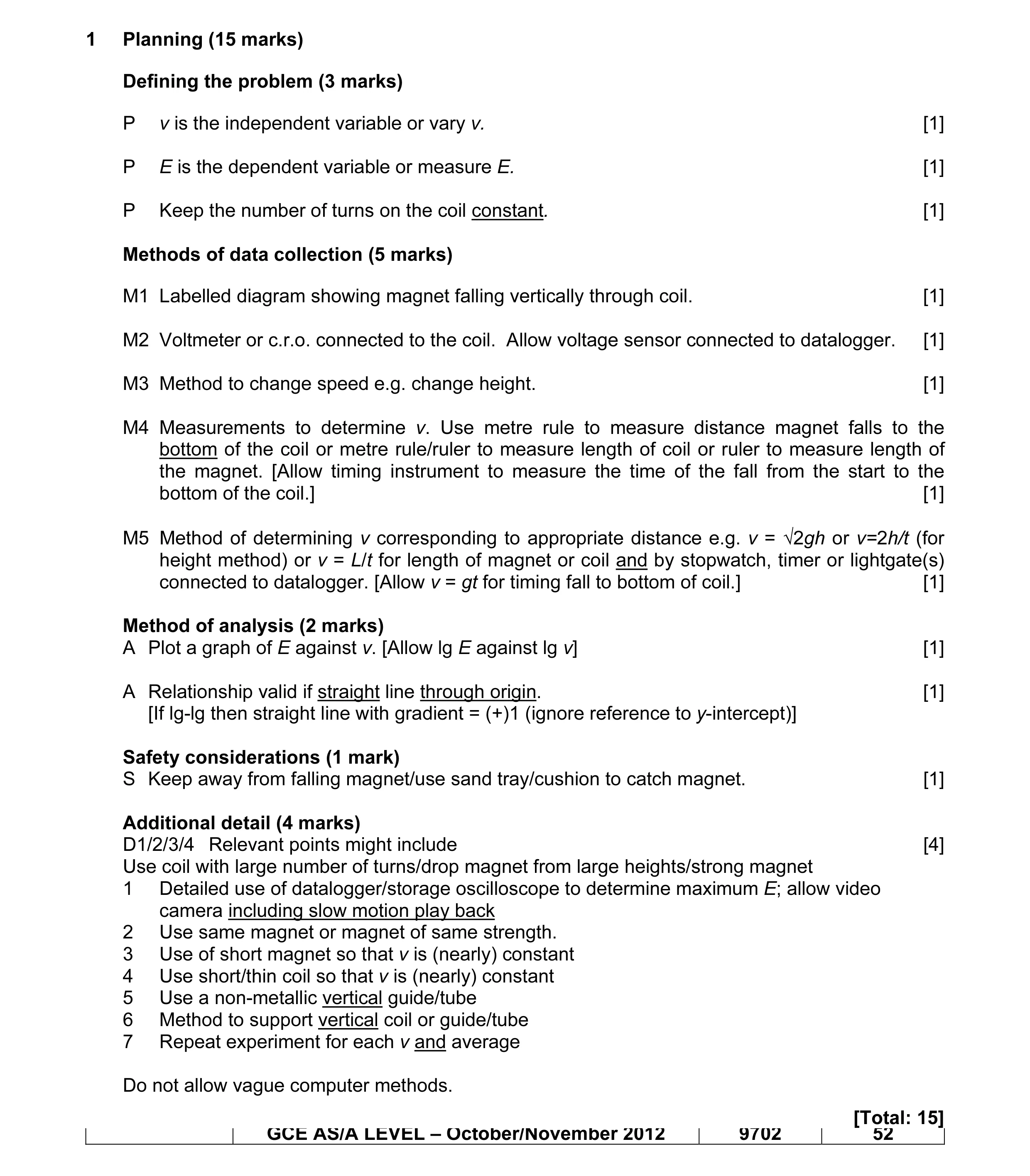 Mark scheme for question 11