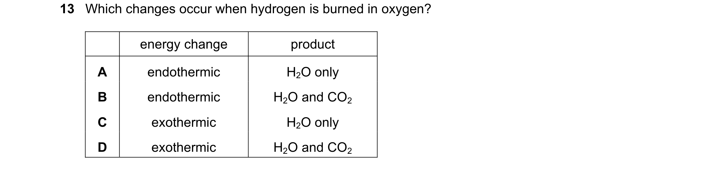 Question 10: Which changes occur when hydrogen is burned in oxygen? energy change product A endothermic H2O only B endothermic H2O and CO2 C exothermic …
