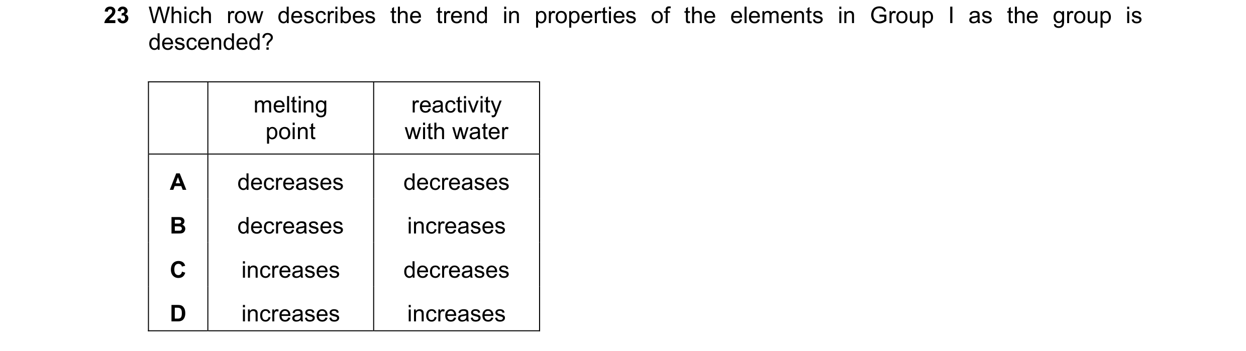 Question 3: Which row describes the trend in properties of the elements in Group I as the group is descended? melting reactivity point with water A dec…