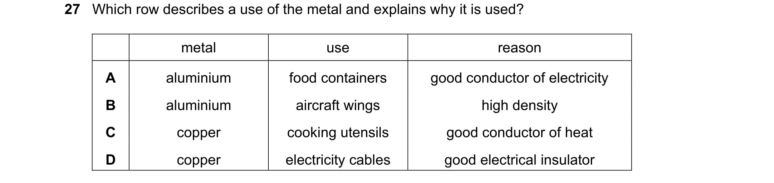 Question 3: Which row describes a use of the metal and explains why it is used? metal use reason A aluminium food containers good conductor of electric…