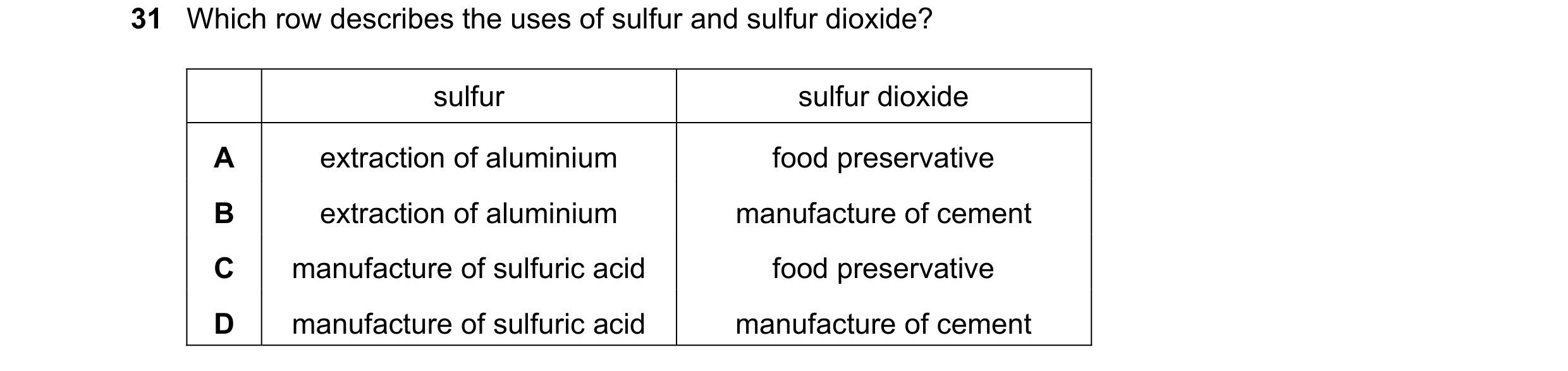 Question 16: Which row describes the uses of sulfur and sulfur dioxide? sulfur sulfur dioxide A extraction of aluminium food preservative B extraction o…