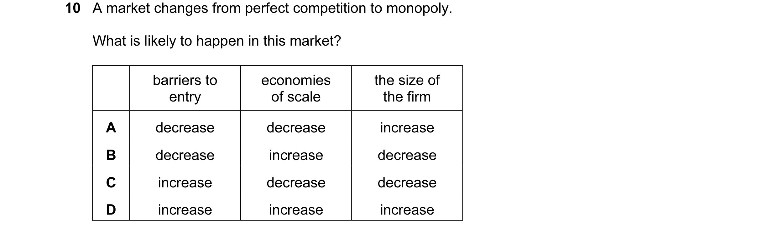 Question 27: A market changes from perfect competition to monopoly. What is likely to happen in this market? barriers to economies the size of entry of …