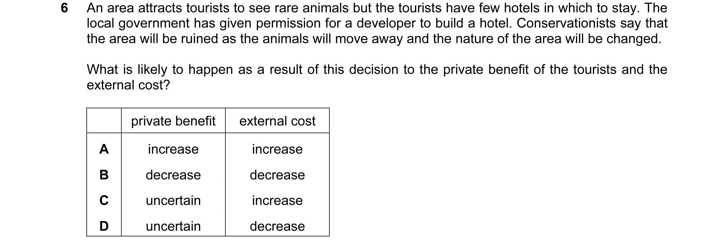 Question 53: An area attracts tourists to see rare animals but the tourists have few hotels in which to stay. The local government has given permission …