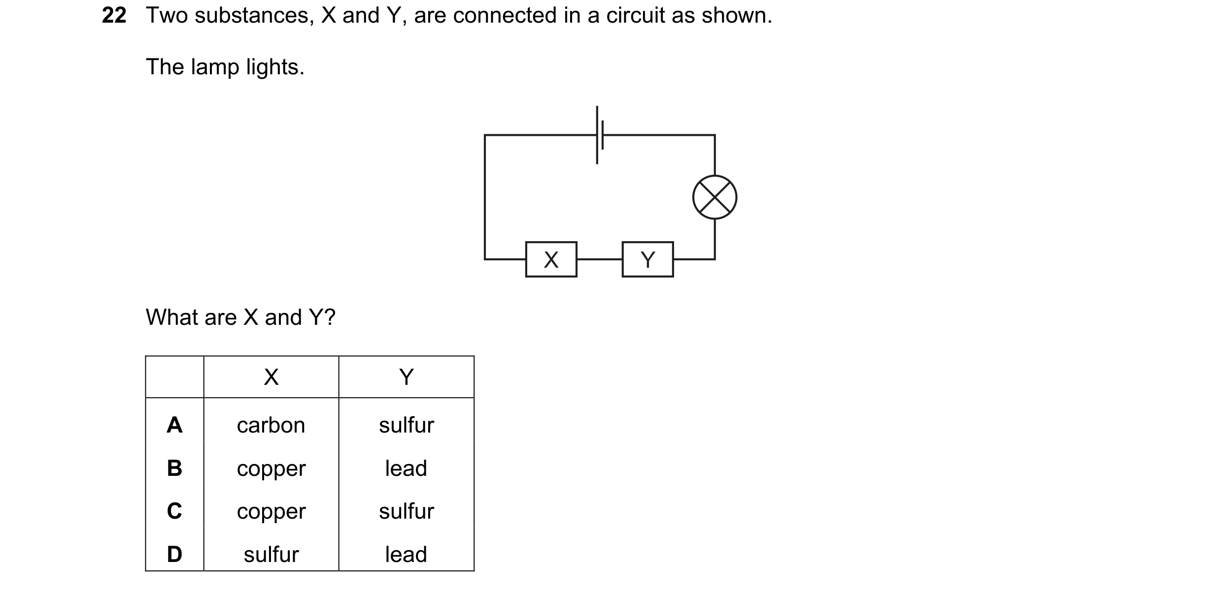 Question 14: Two substances, X and Y, are connected in a circuit as shown. The lamp lights. X Y What are X and Y? X Y A carbon sulfur B copper lead C co…