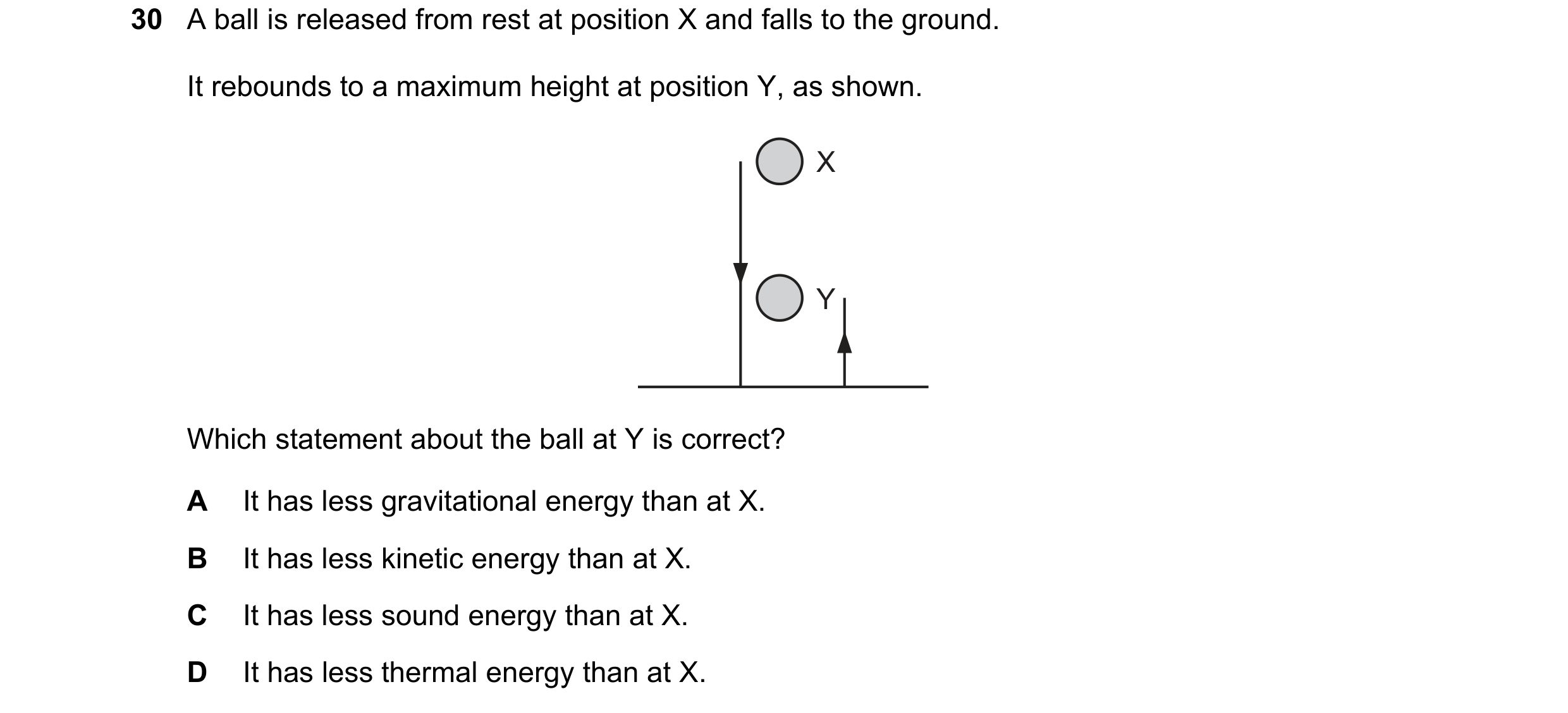 Question 72: A ball is released from rest at position X and falls to the ground. It rebounds to a maximum height at position Y, as shown. X Y Which stat…