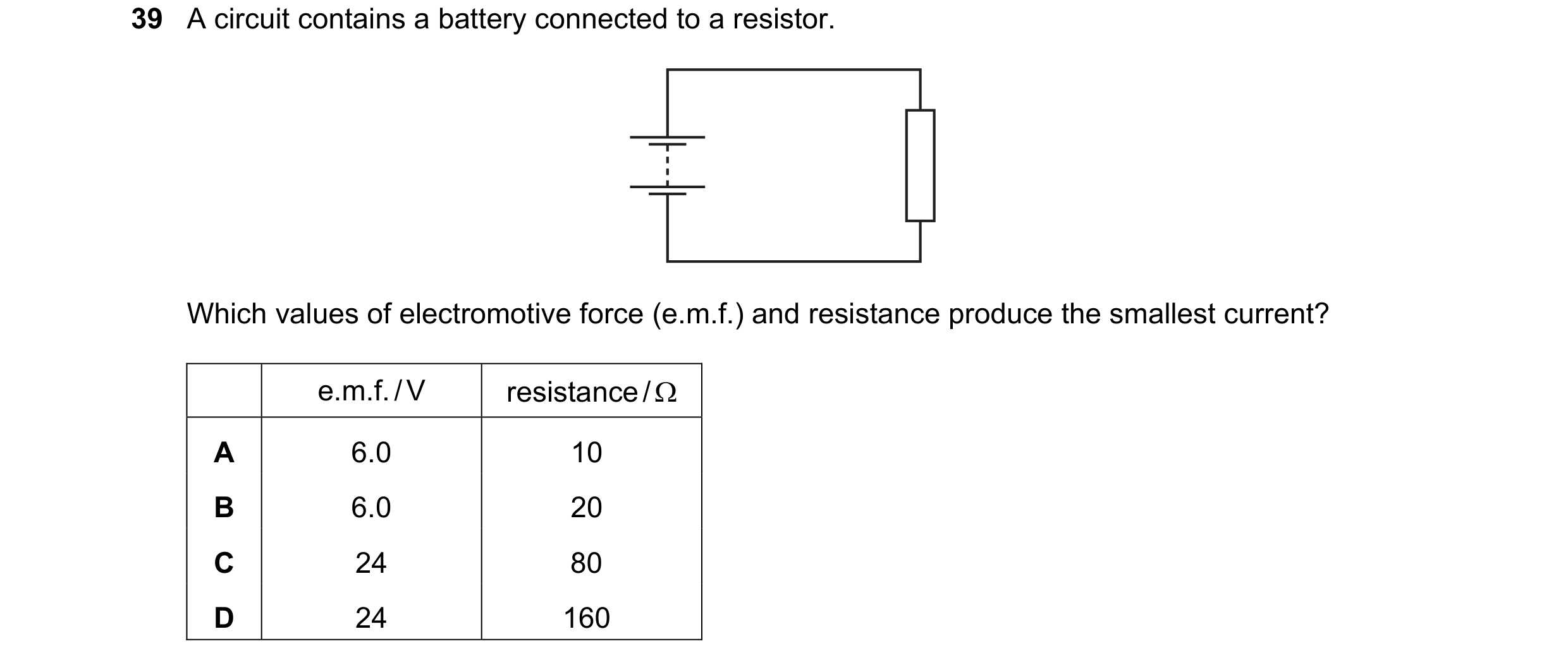 Question 70: A circuit contains a battery connected to a resistor. Which values of electromotive force (e.m.f.) and resistance produce the smallest curr…