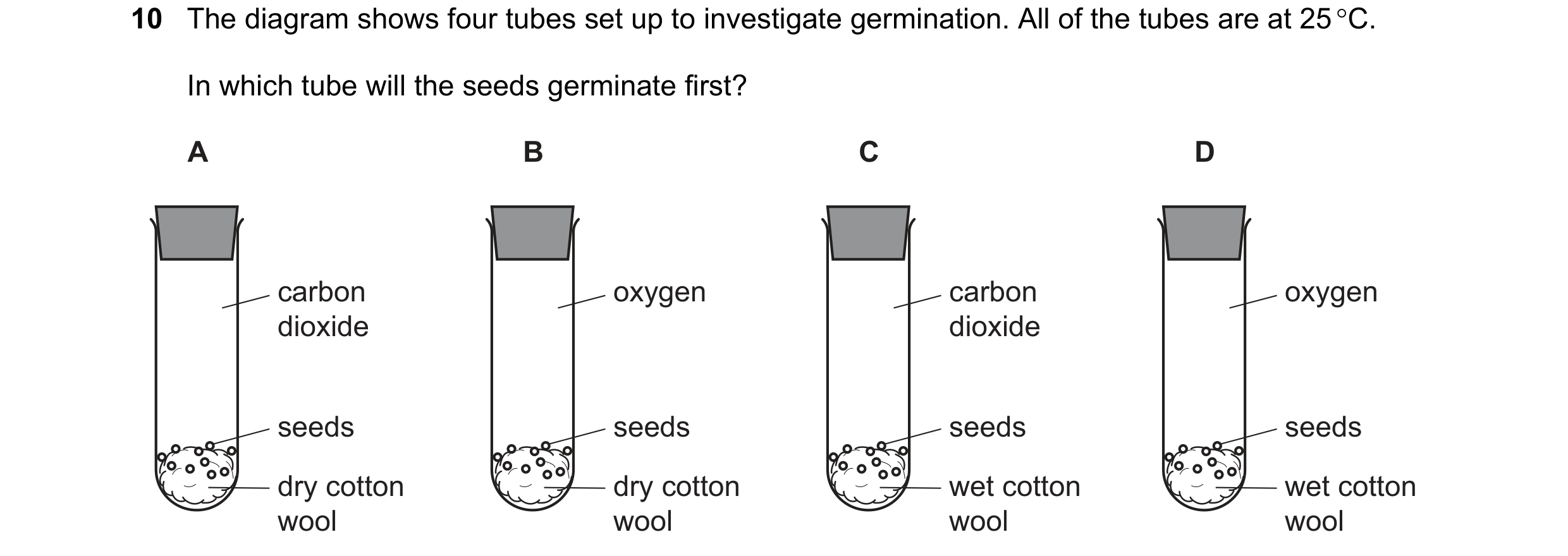 Question 55: The diagram shows four tubes set up to investigate germination. All of the tubes are at 25 °C. In which tube will the seeds germinate first…