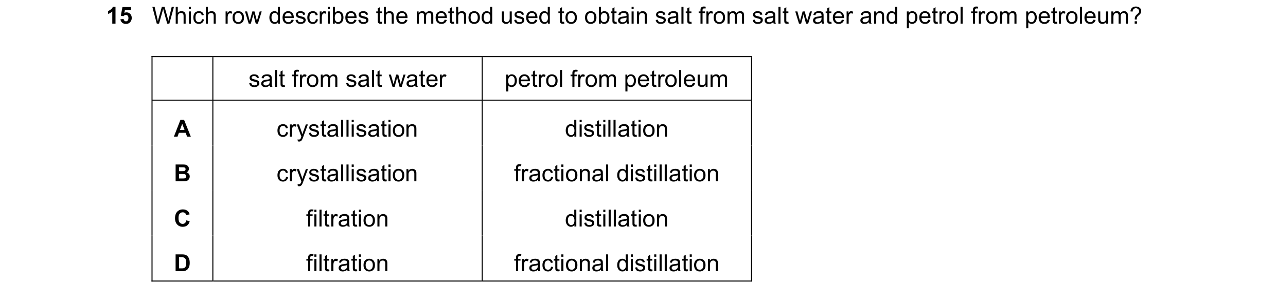Question 54: Which row describes the method used to obtain salt from salt water and petrol from petroleum? salt from salt water petrol from petroleum A …