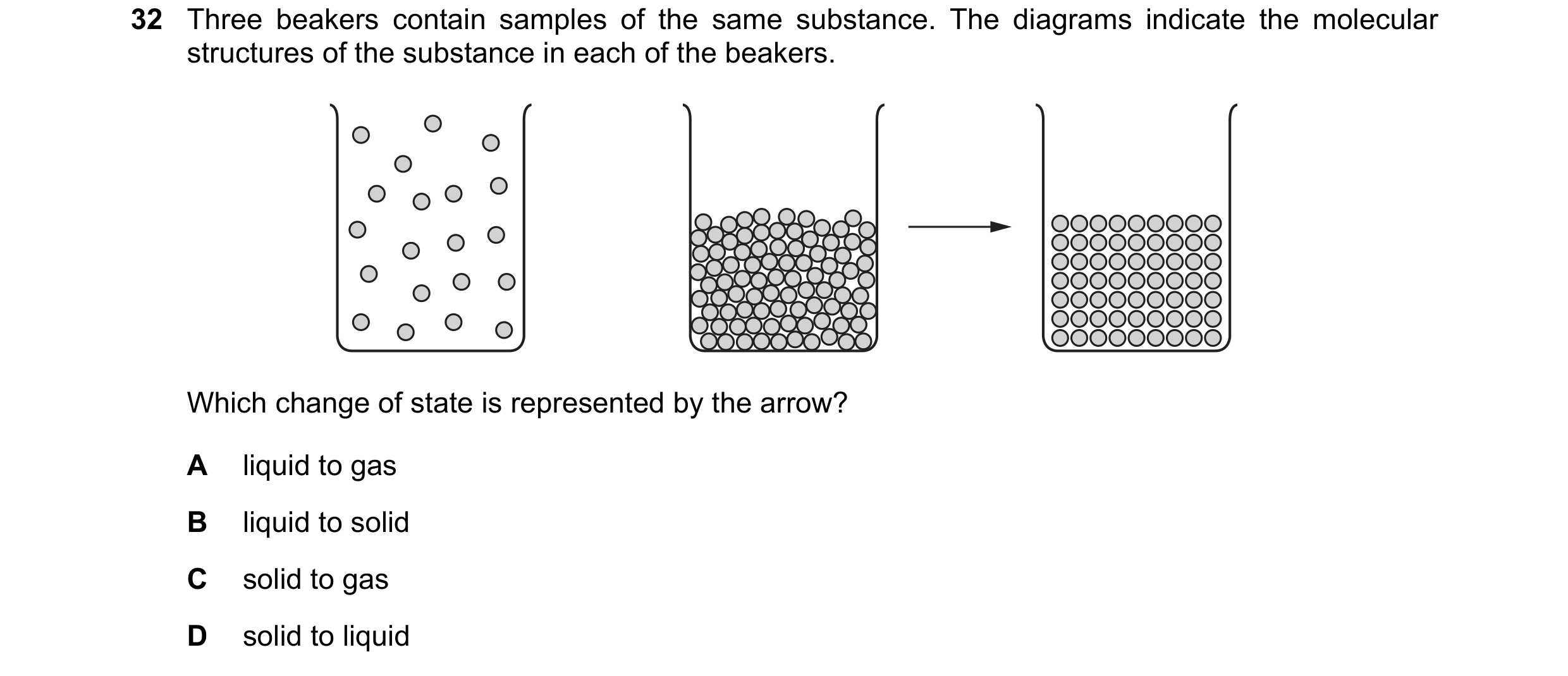 Question 43: Three beakers contain samples of the same substance. The diagrams indicate the molecular structures of the substance in each of the beakers…