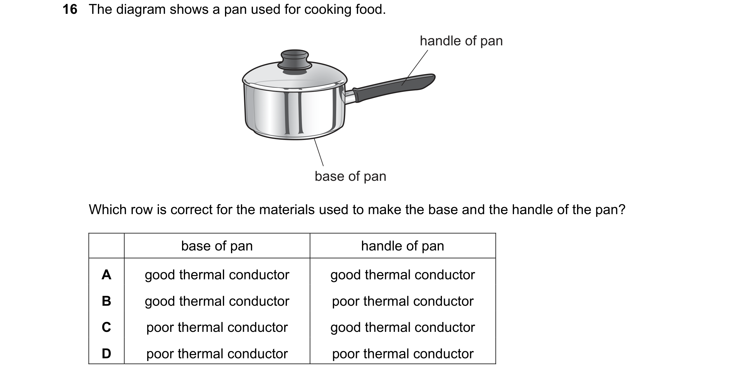 Question 68: The diagram shows a pan used for cooking food. handle of pan base of pan Which row is correct for the materials used to make the base and t…