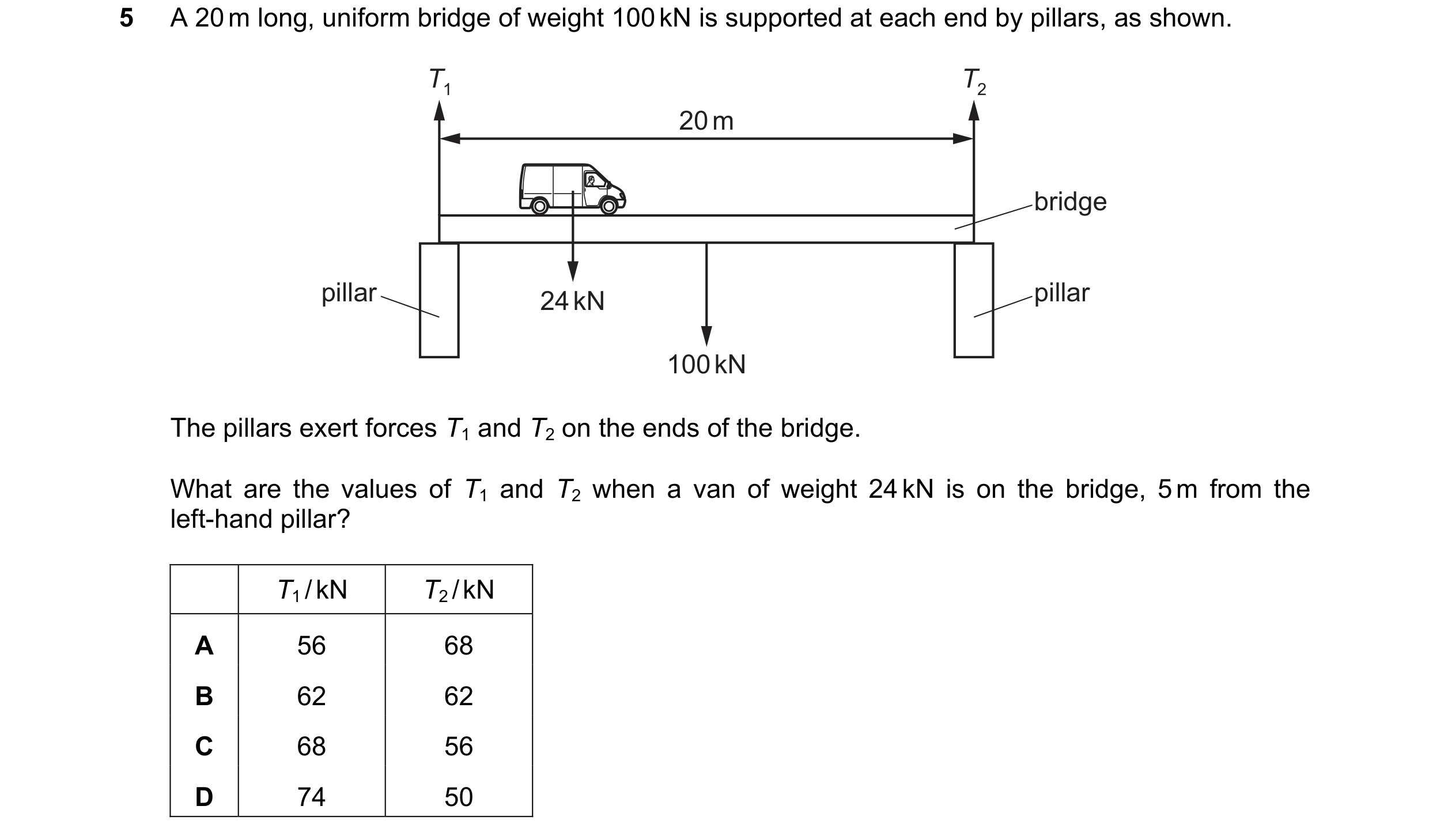 Question 142: A 20 m long, uniform bridge of weight 100 kN is supported at each end by pillars, as shown. T1 T2 20 m bridge pillar 24 kN pillar 100 kN Th…