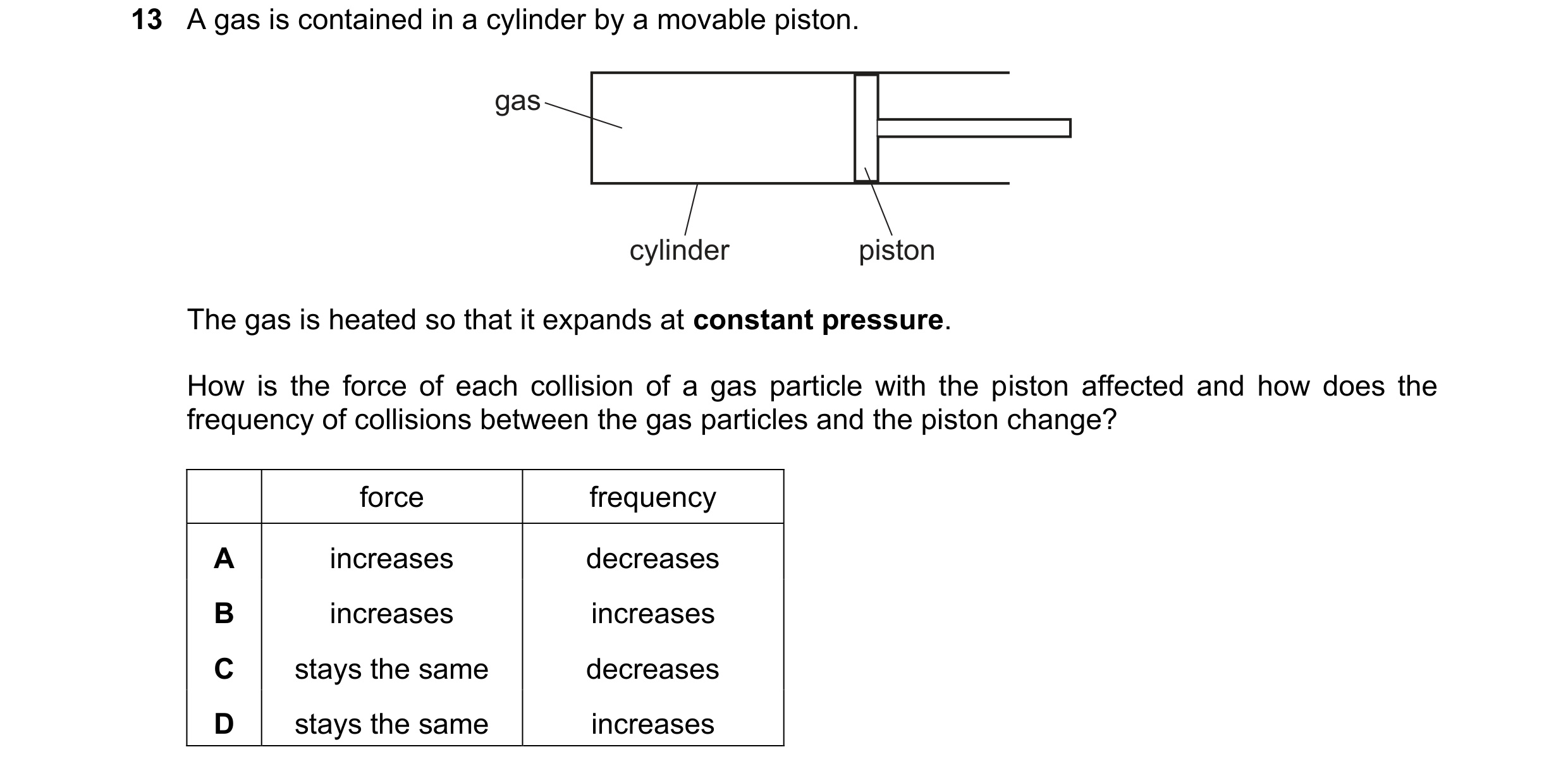 Question 28: A gas is contained in a cylinder by a movable piston. gas cylinder piston The gas is heated so that it expands at constant pressure. How is…