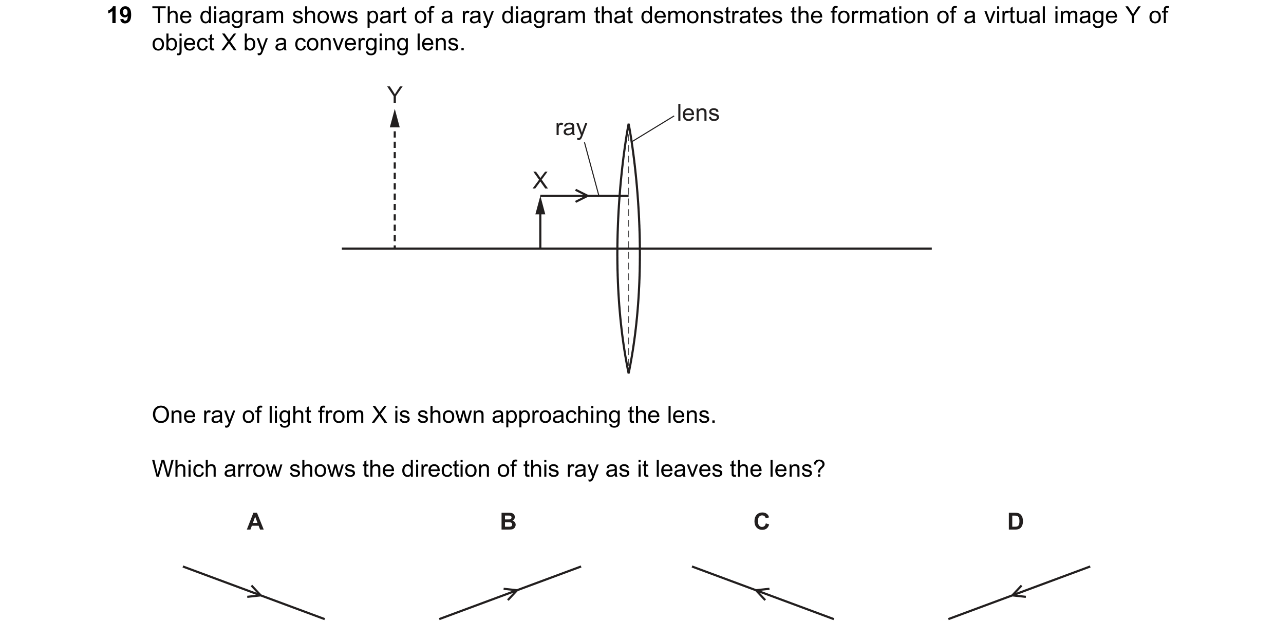 Question 43: The diagram shows part of a ray diagram that demonstrates the formation of a virtual image Y of object X by a converging lens. Y lens ray X…