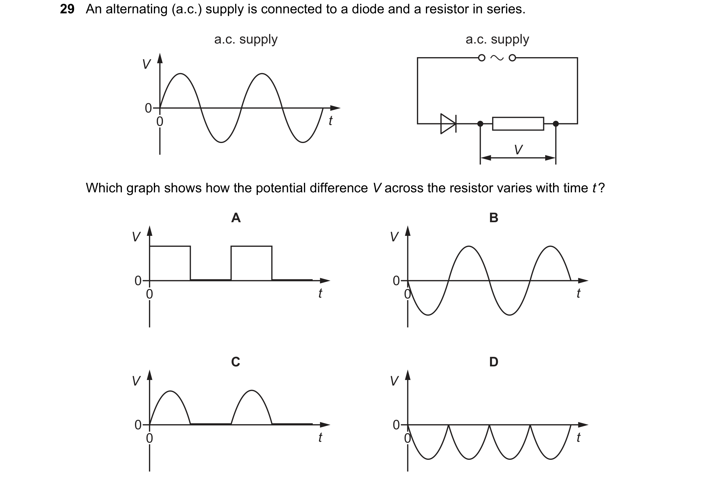 Question 85: An alternating (a.c.) supply is connected to a diode and a resistor in series. a.c. supply a.c. supply V 0 0 t V Which graph shows how the …